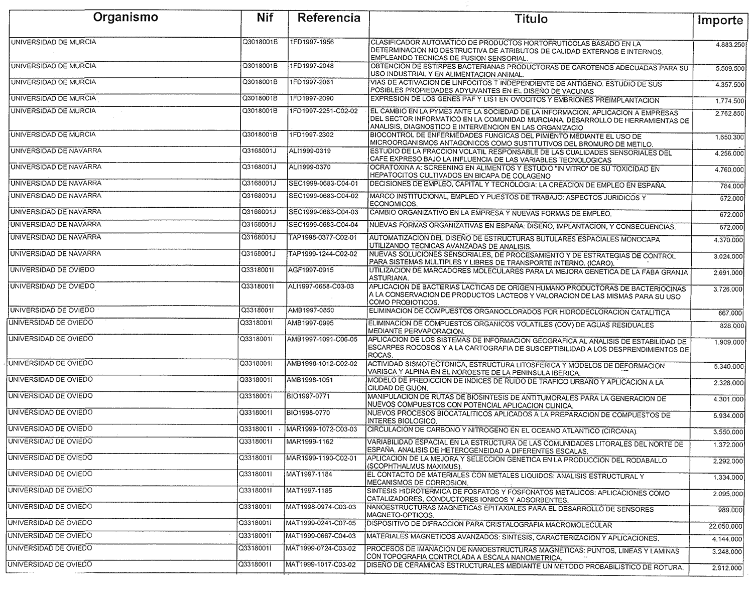 Imagen: /datos/imagenes/disp/2000/81/06477_10216396_image75.png