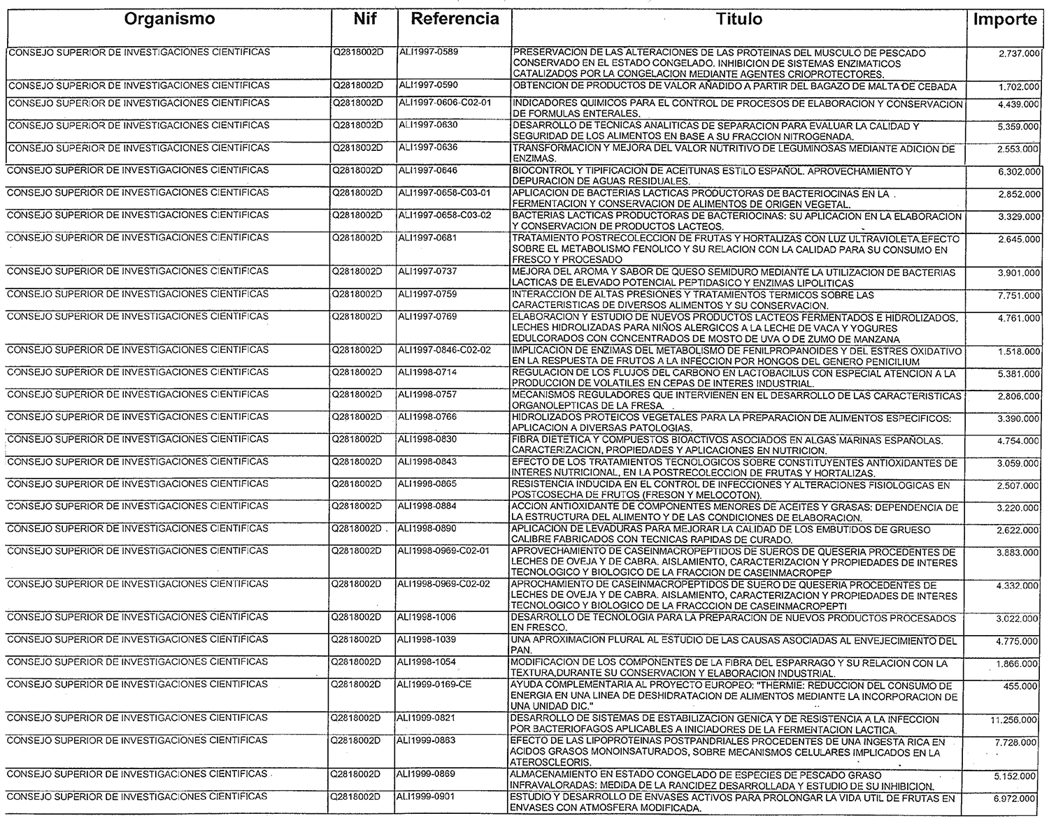 Imagen: /datos/imagenes/disp/2000/81/06477_10216396_image8.png