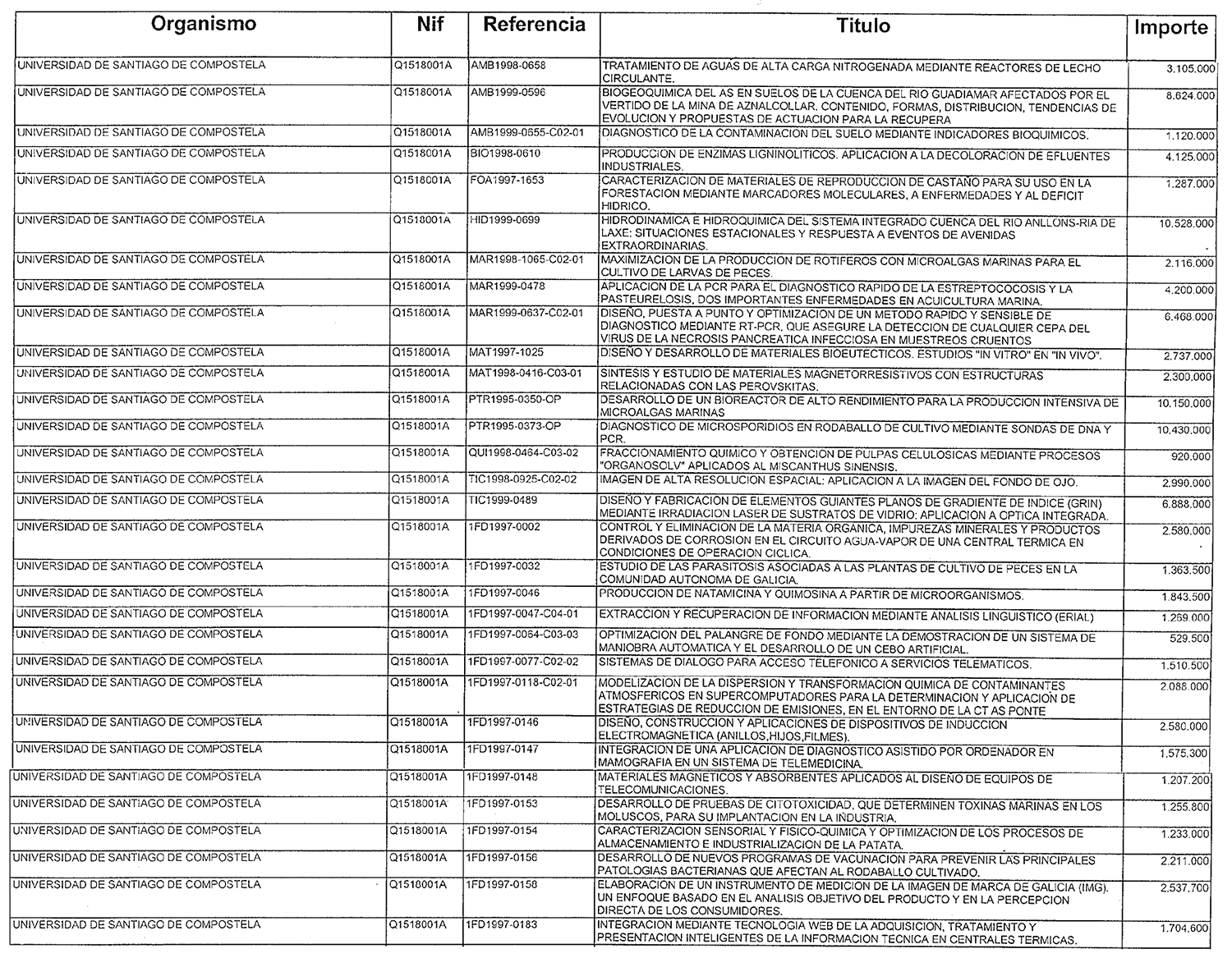 Imagen: /datos/imagenes/disp/2000/81/06477_10216396_image81.png