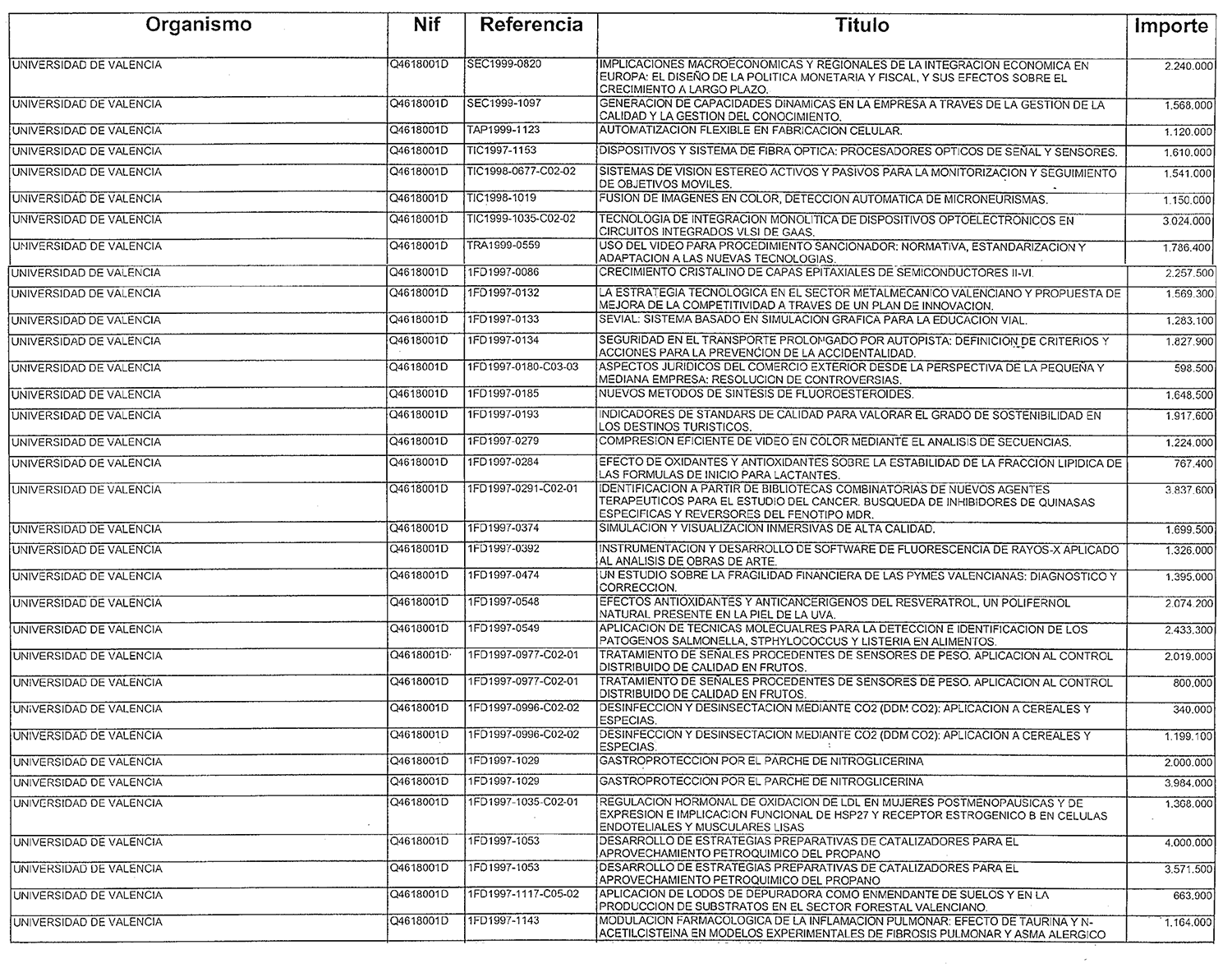 Imagen: /datos/imagenes/disp/2000/81/06477_10216396_image86.png