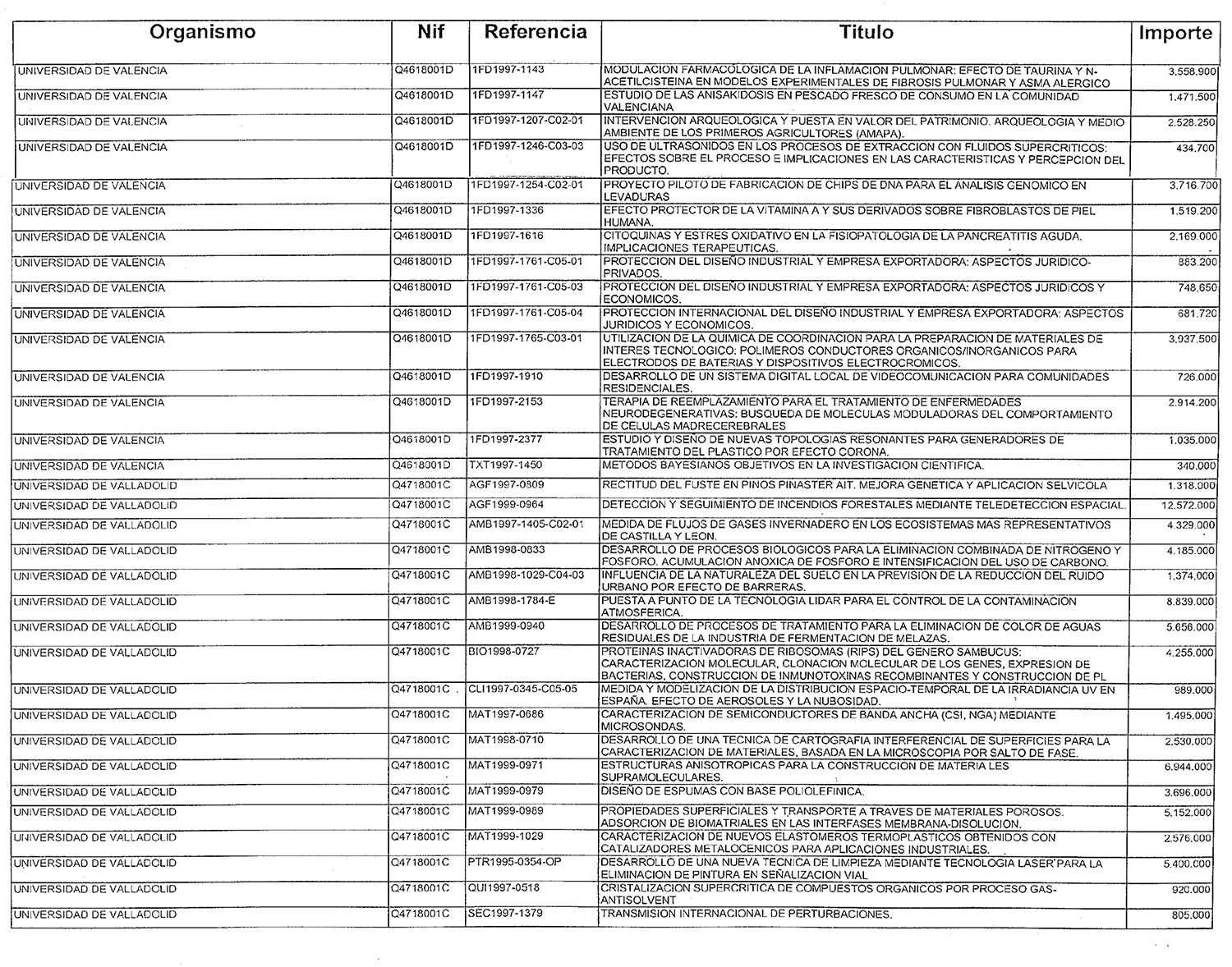 Imagen: /datos/imagenes/disp/2000/81/06477_10216396_image87.png