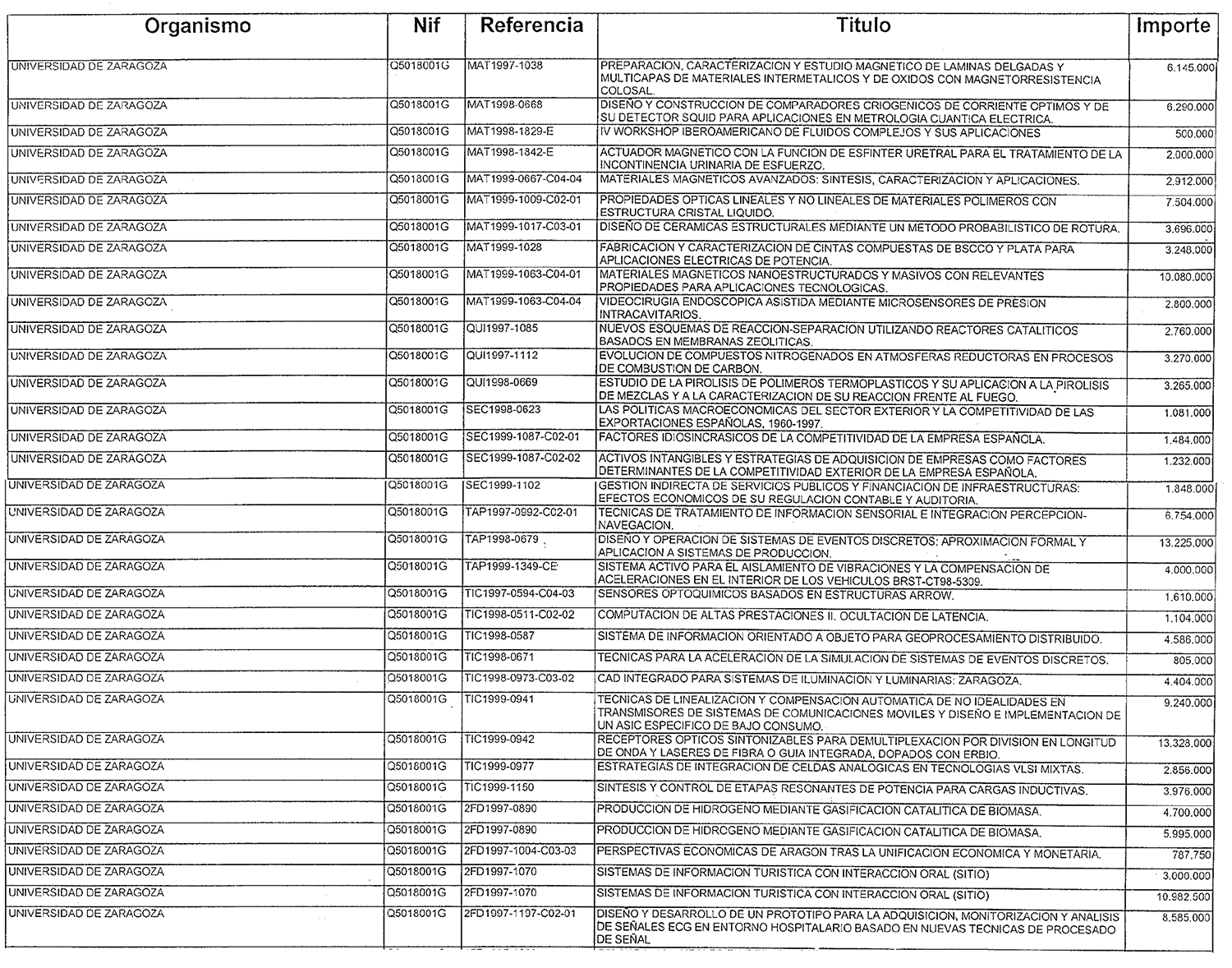 Imagen: /datos/imagenes/disp/2000/81/06477_10216396_image92.png