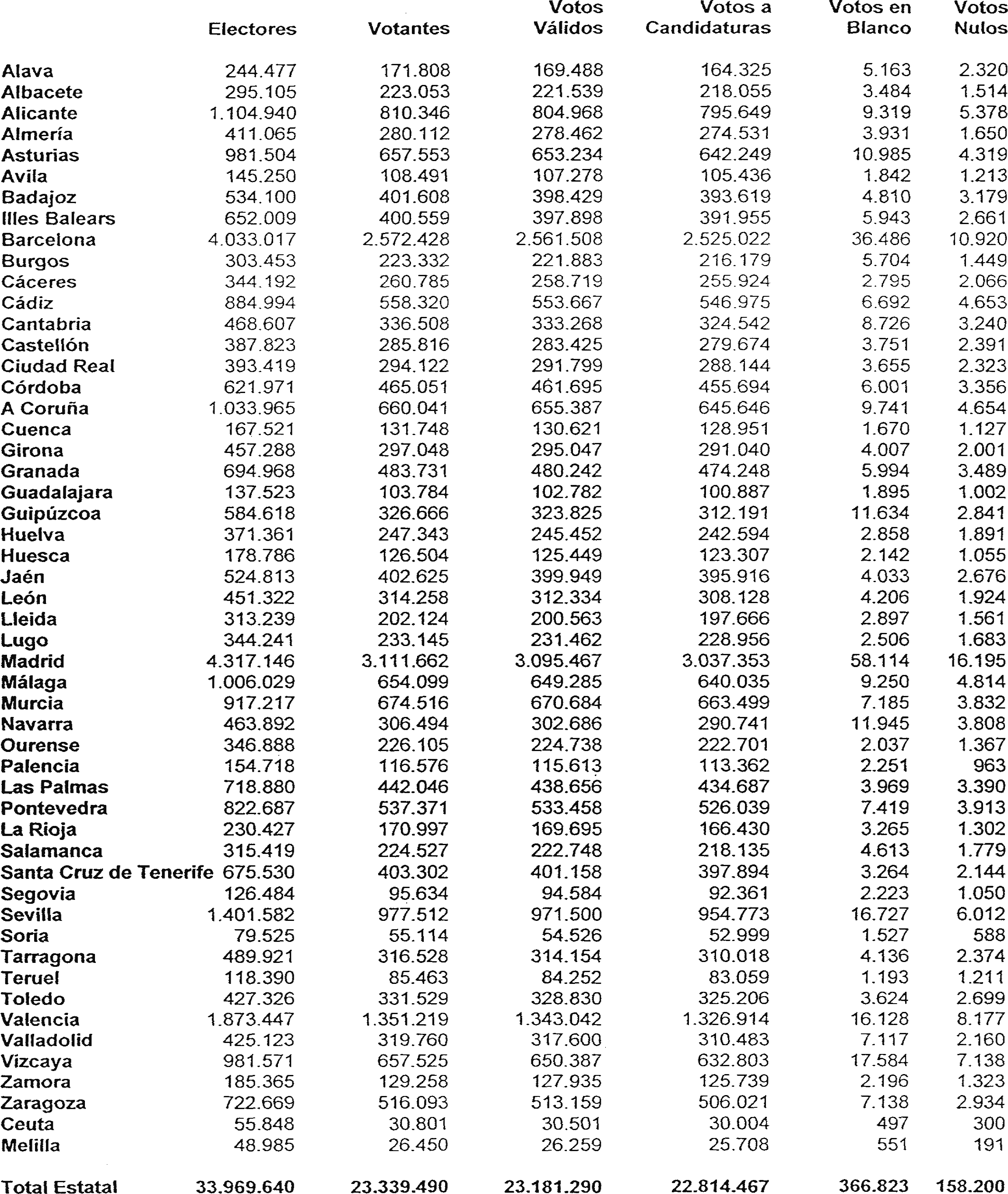 Imagen: /datos/imagenes/disp/2000/81/06480_10222813_image1.png