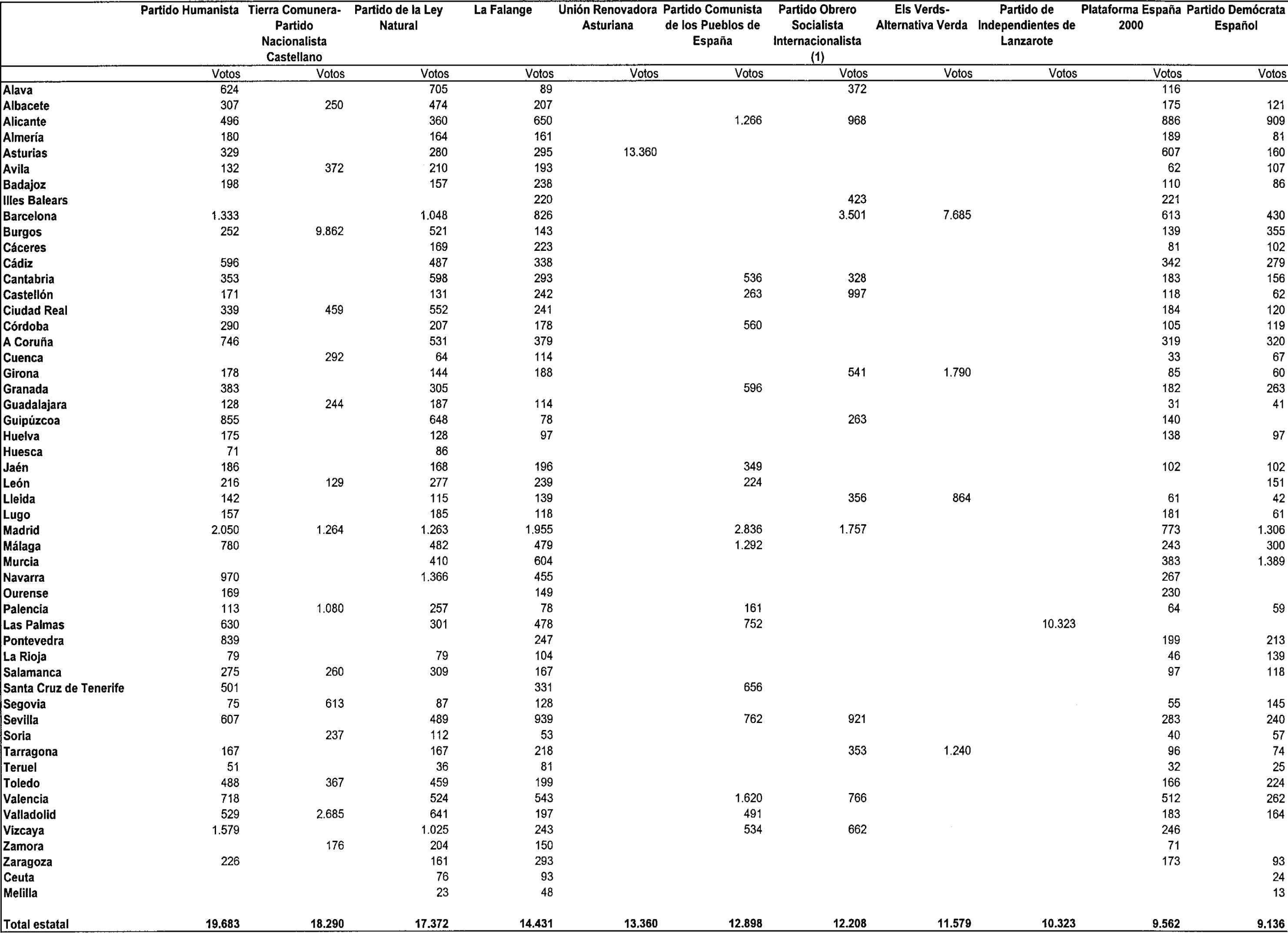 Imagen: /datos/imagenes/disp/2000/81/06480_10222813_image4.png