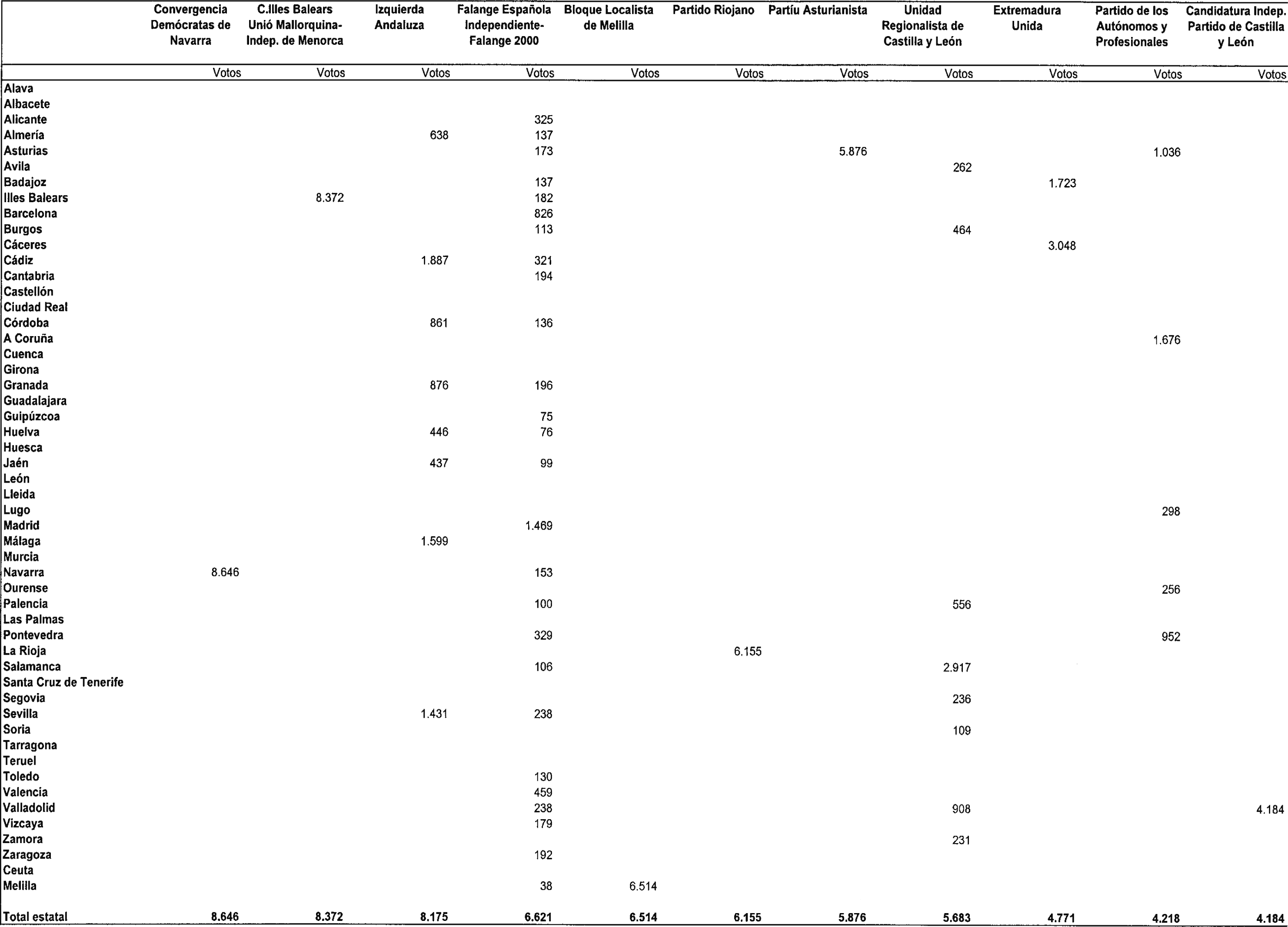 Imagen: /datos/imagenes/disp/2000/81/06480_10222813_image5.png