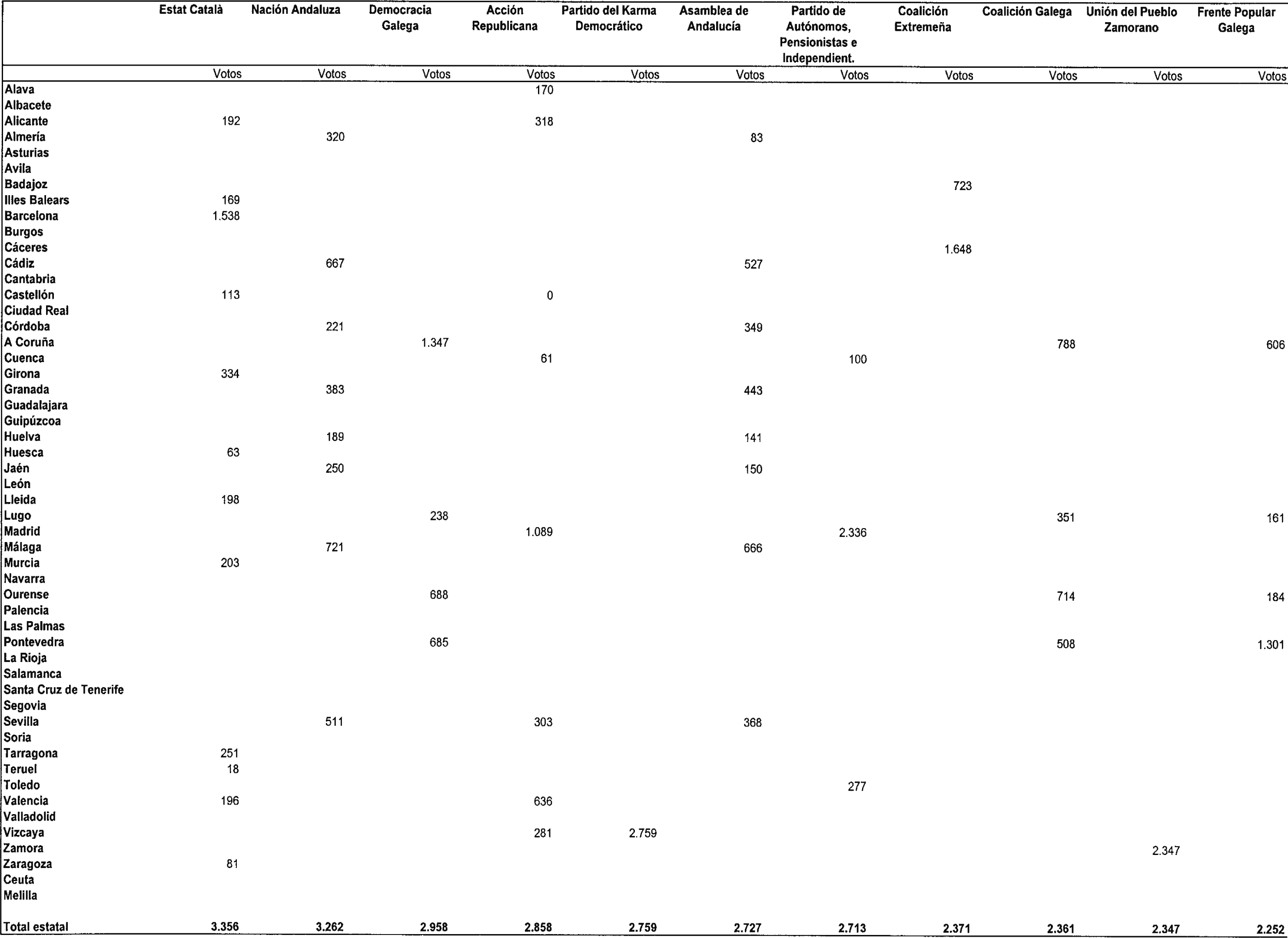 Imagen: /datos/imagenes/disp/2000/81/06480_10222813_image6.png