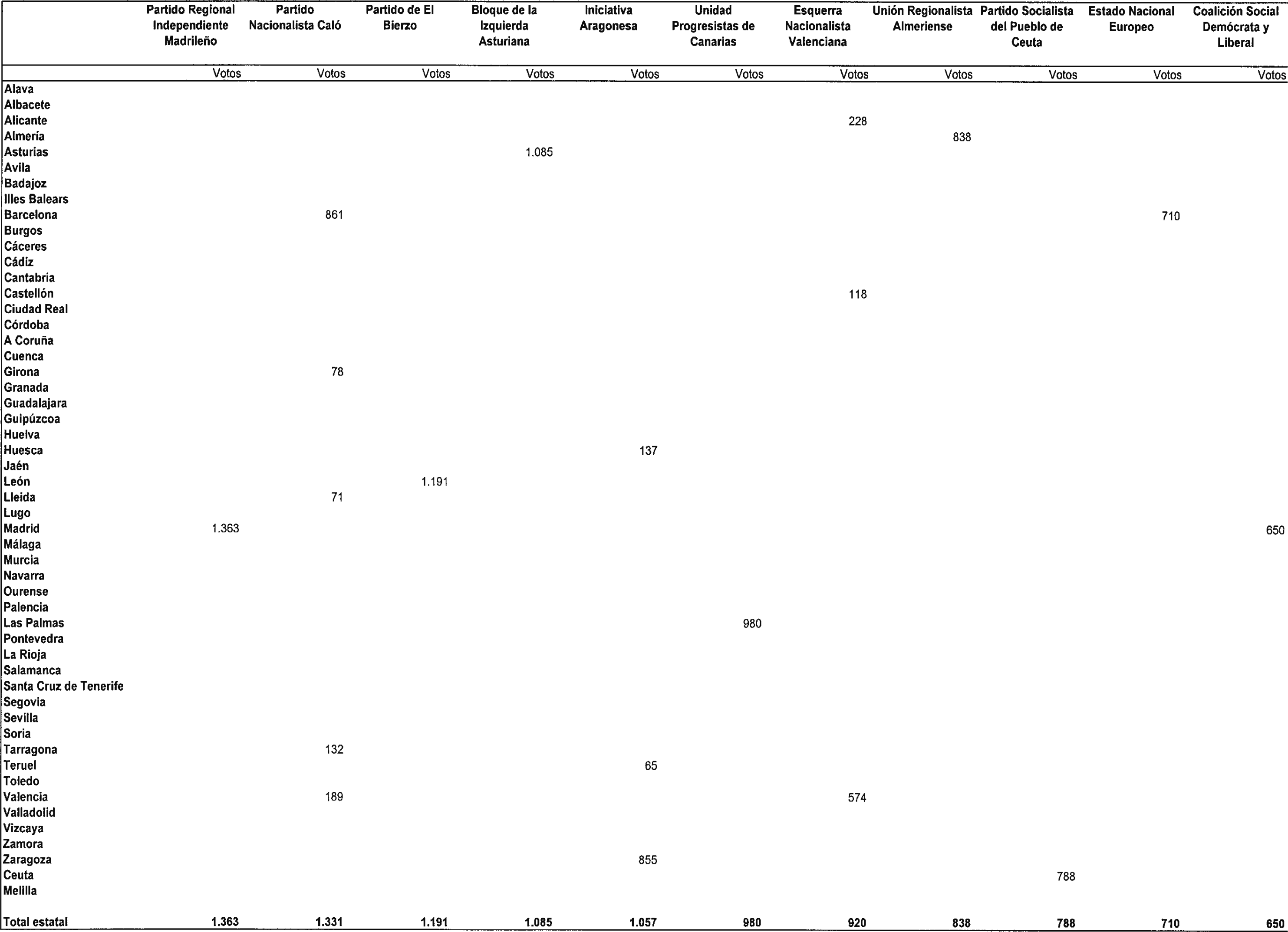 Imagen: /datos/imagenes/disp/2000/81/06480_10222813_image8.png