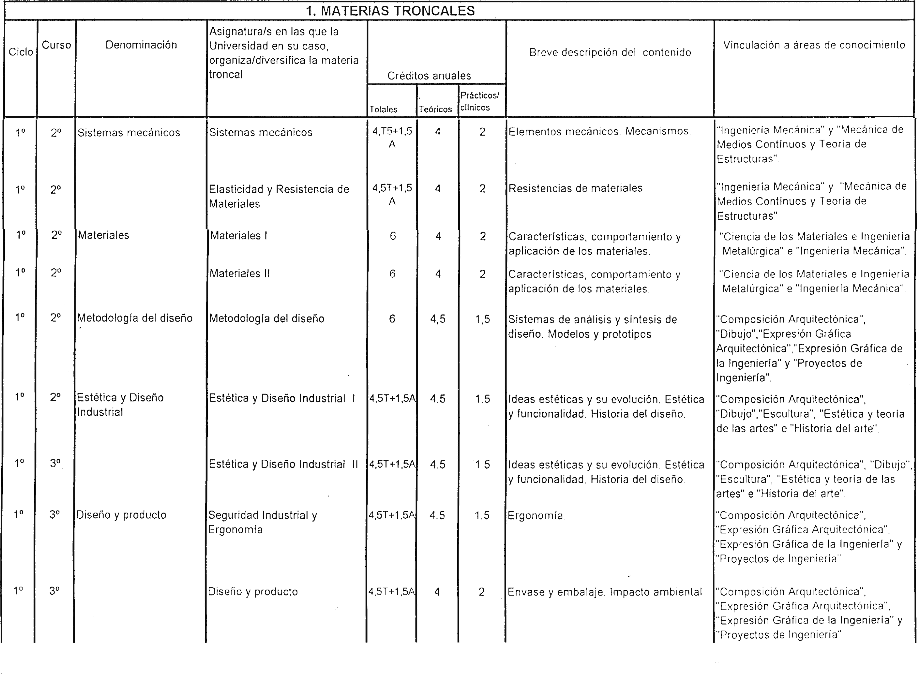 Imagen: /datos/imagenes/disp/2000/82/06484_7921332_image2.png