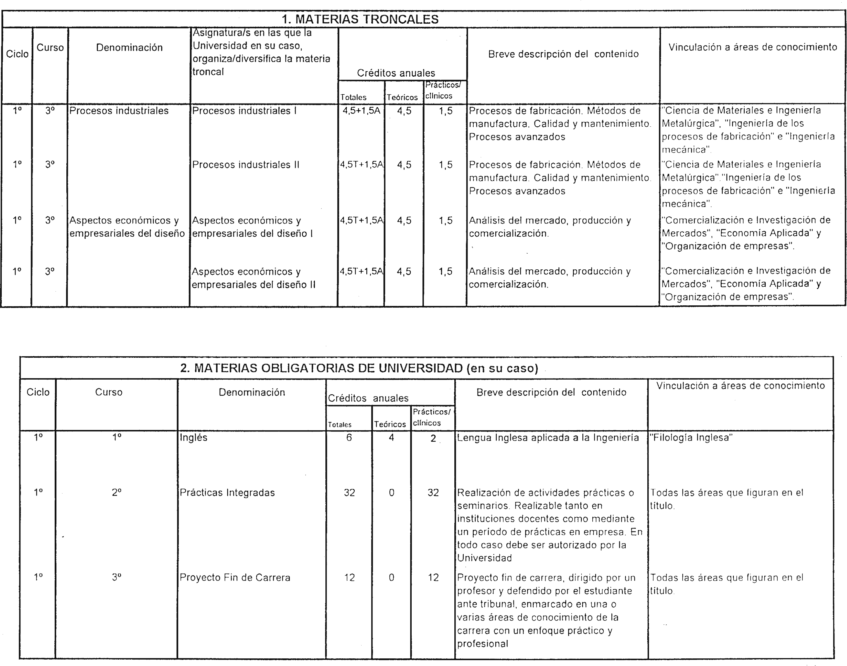 Imagen: /datos/imagenes/disp/2000/82/06484_7921332_image3.png