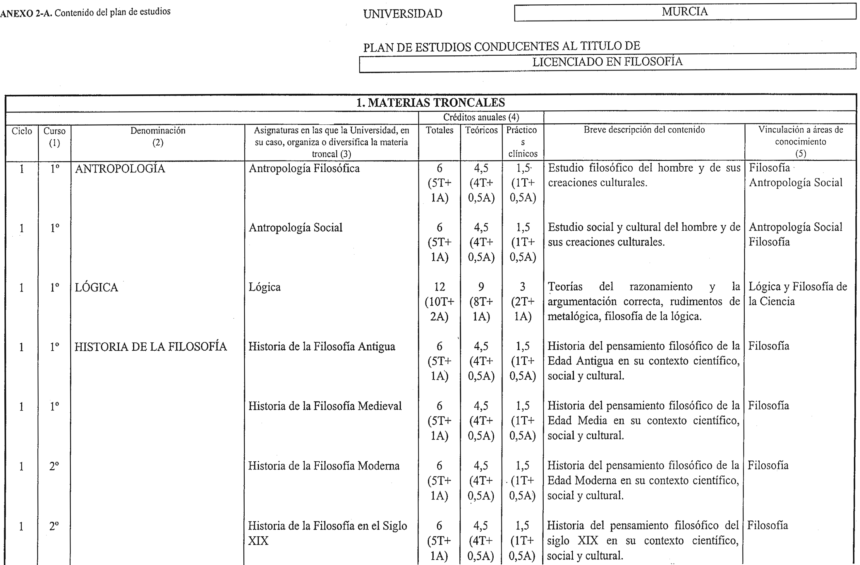Imagen: /datos/imagenes/disp/2000/82/06529_8474161_image1.png
