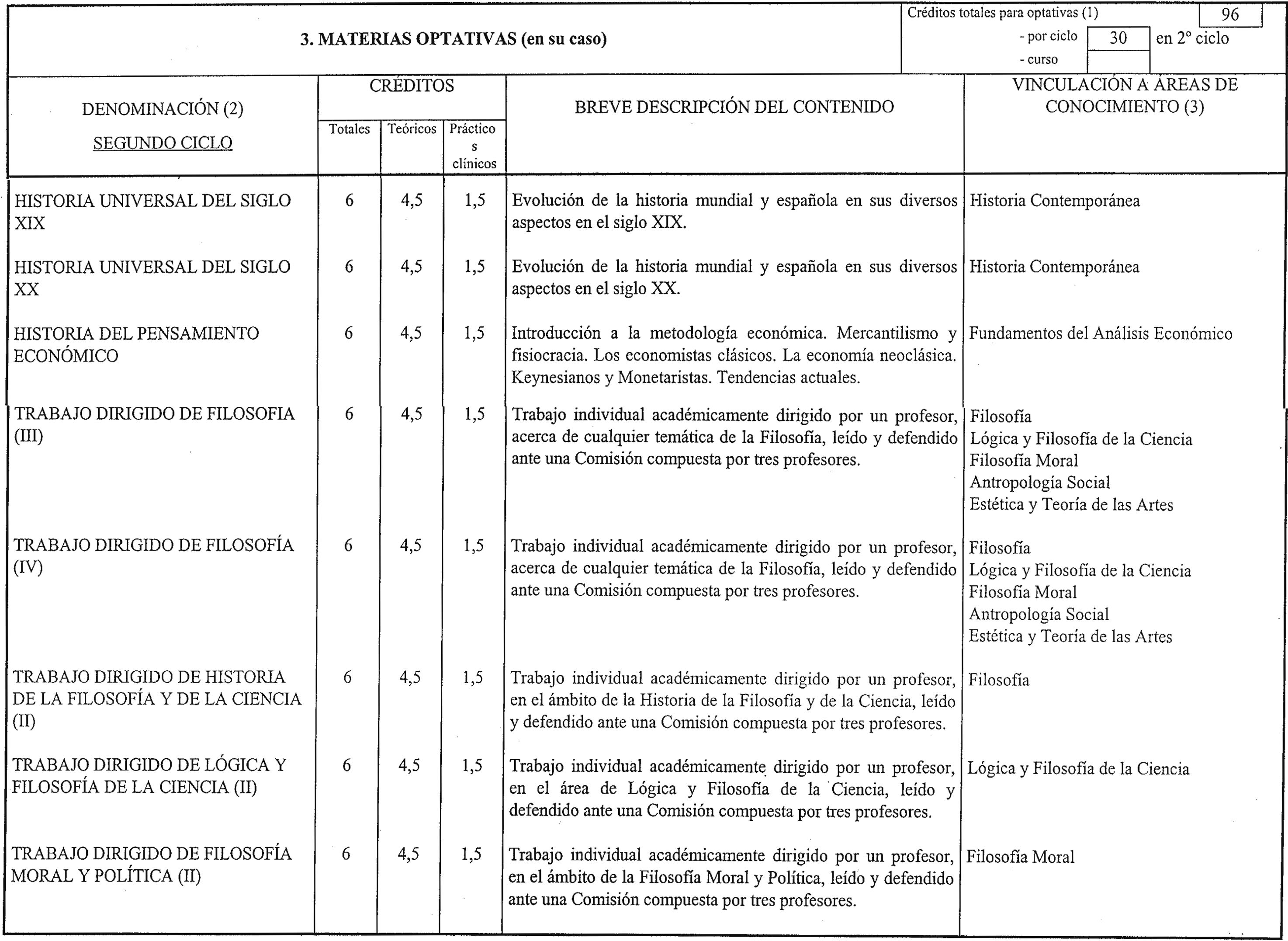 Imagen: /datos/imagenes/disp/2000/82/06529_8474161_image10.png