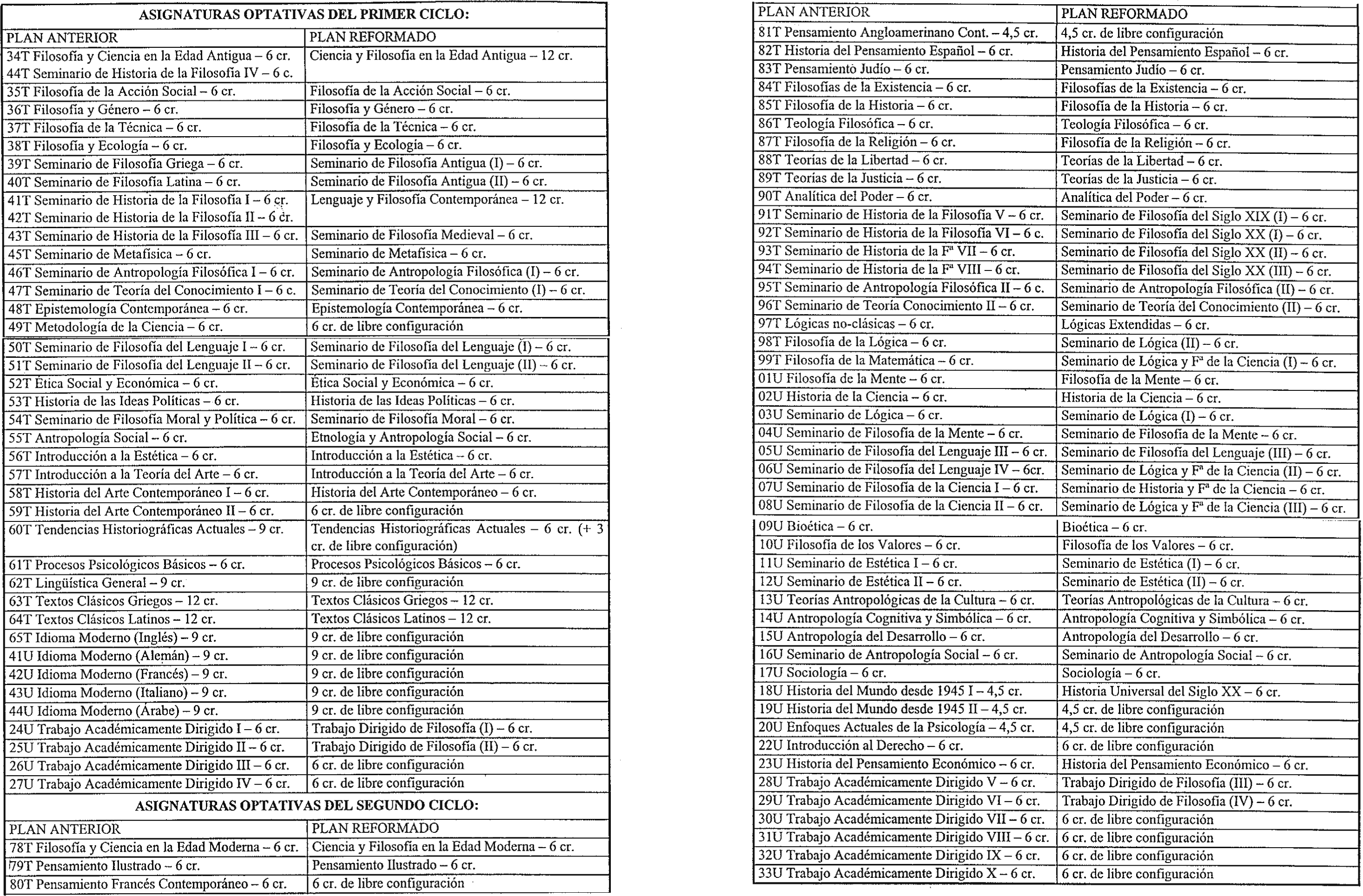 Imagen: /datos/imagenes/disp/2000/82/06529_8474161_image14.png