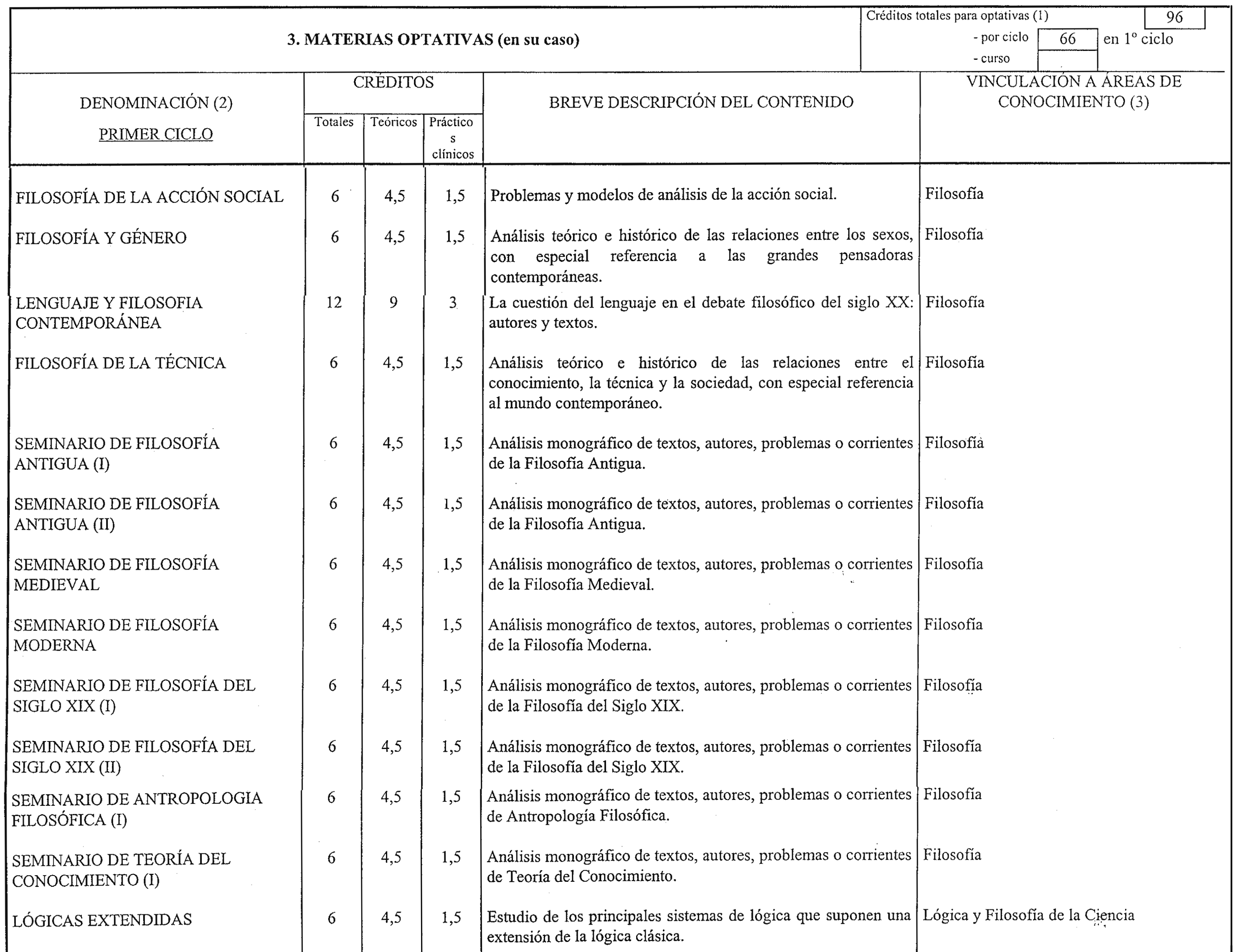 Imagen: /datos/imagenes/disp/2000/82/06529_8474161_image4.png