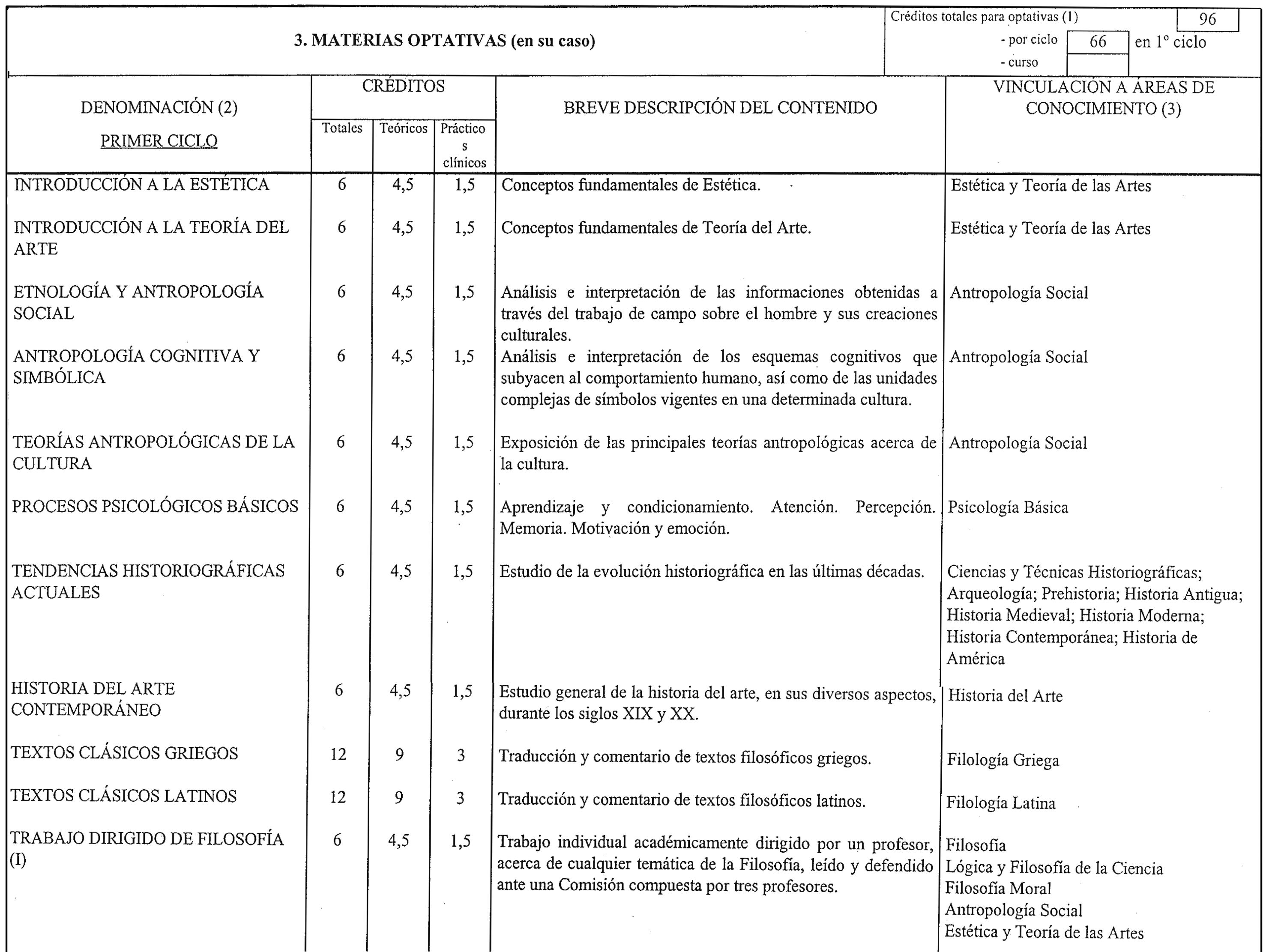 Imagen: /datos/imagenes/disp/2000/82/06529_8474161_image6.png