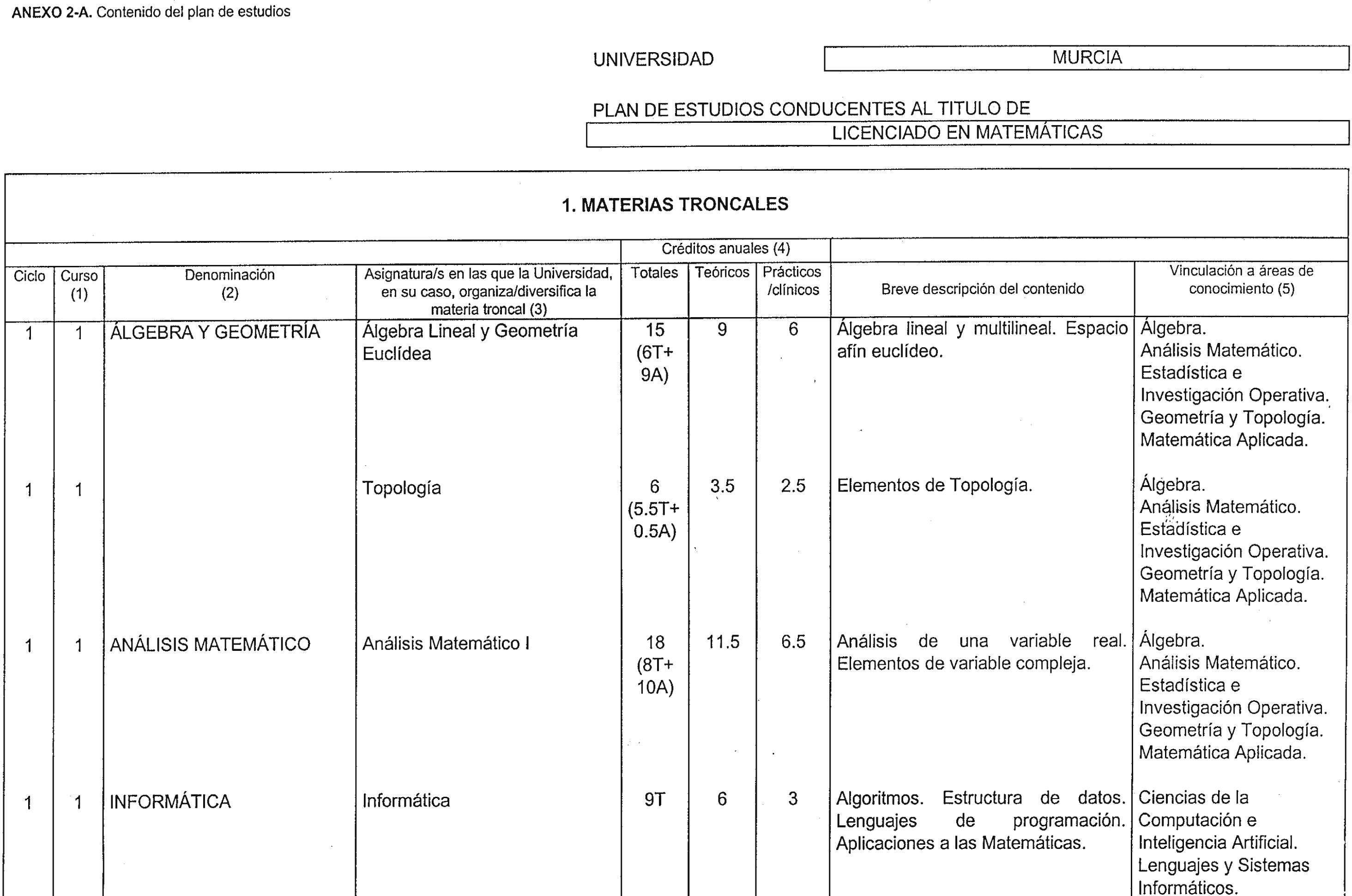 Imagen: /datos/imagenes/disp/2000/82/06530_8476355_image1.png