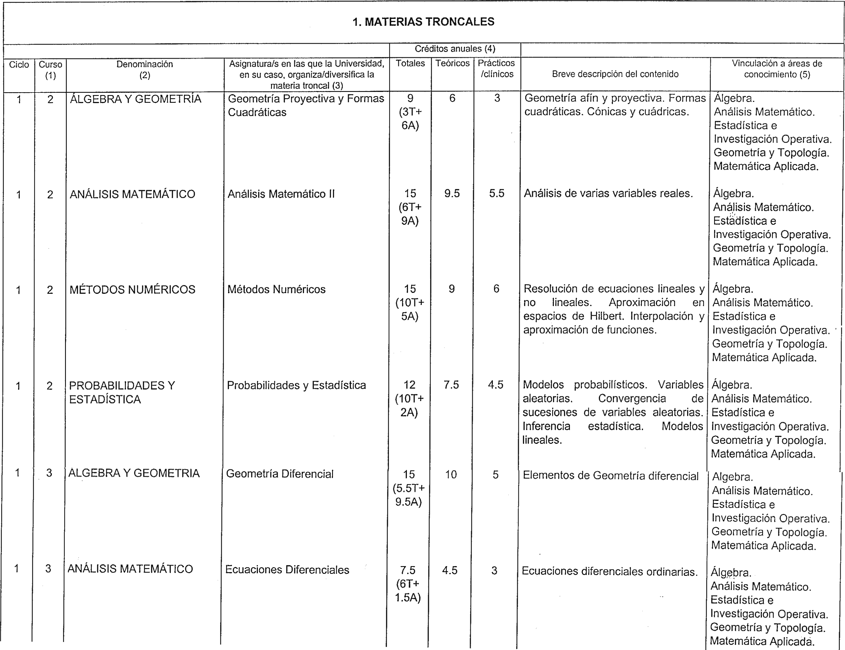 Imagen: /datos/imagenes/disp/2000/82/06530_8476355_image2.png