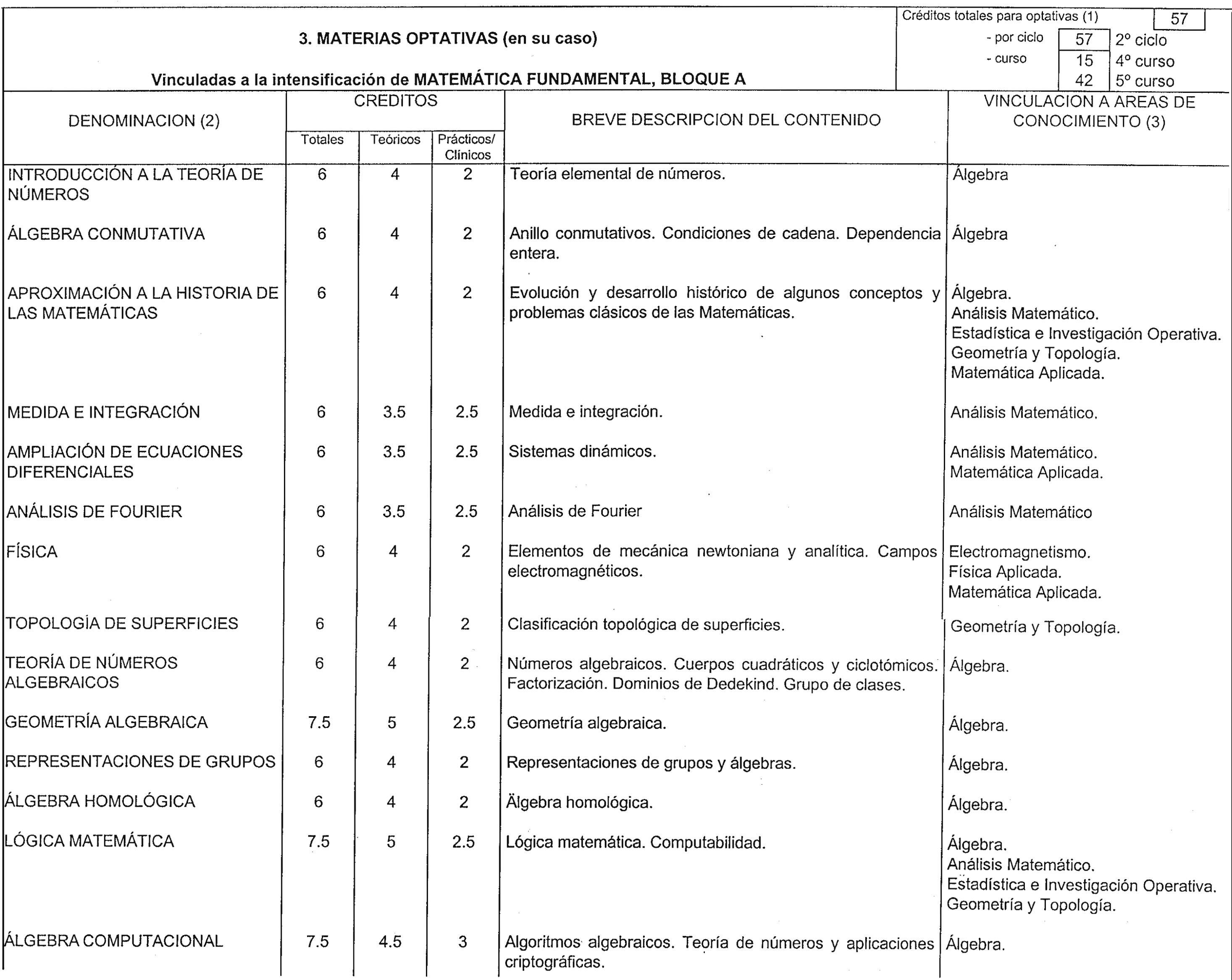 Imagen: /datos/imagenes/disp/2000/82/06530_8476355_image7.png
