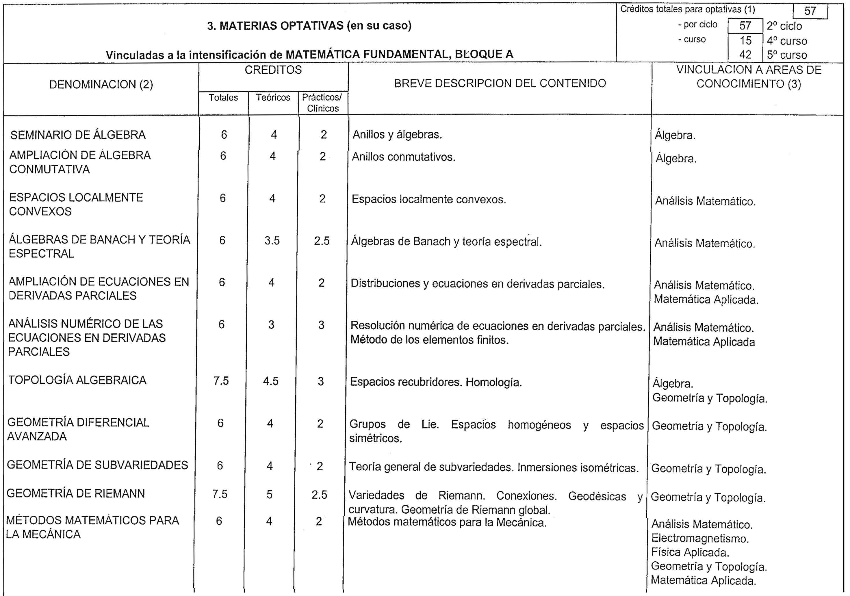 Imagen: /datos/imagenes/disp/2000/82/06530_8476355_image8.png