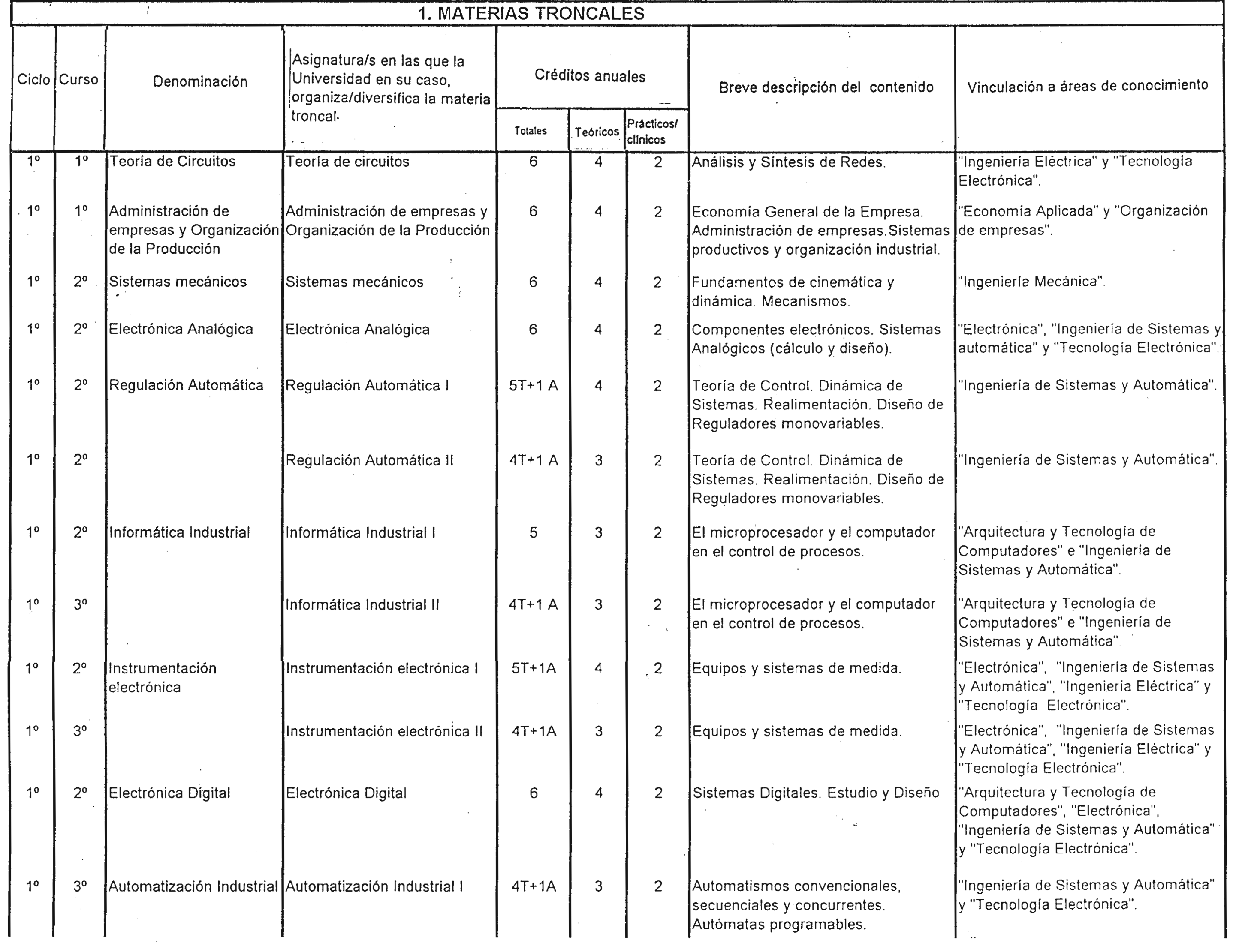 Imagen: /datos/imagenes/disp/2000/83/06532_7920621_image2.png