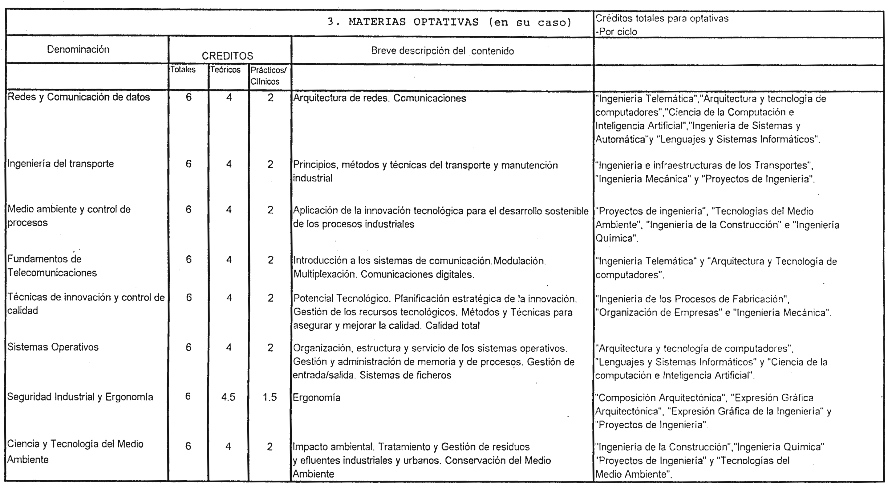 Imagen: /datos/imagenes/disp/2000/83/06532_7920621_image4.png