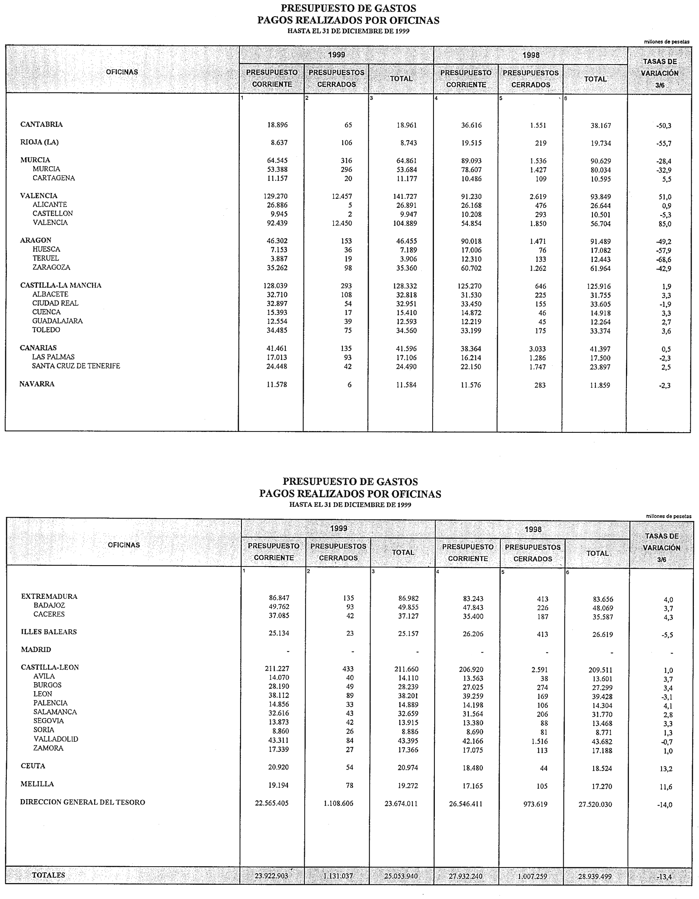 Imagen: /datos/imagenes/disp/2000/84/06724_10225051_image12.png