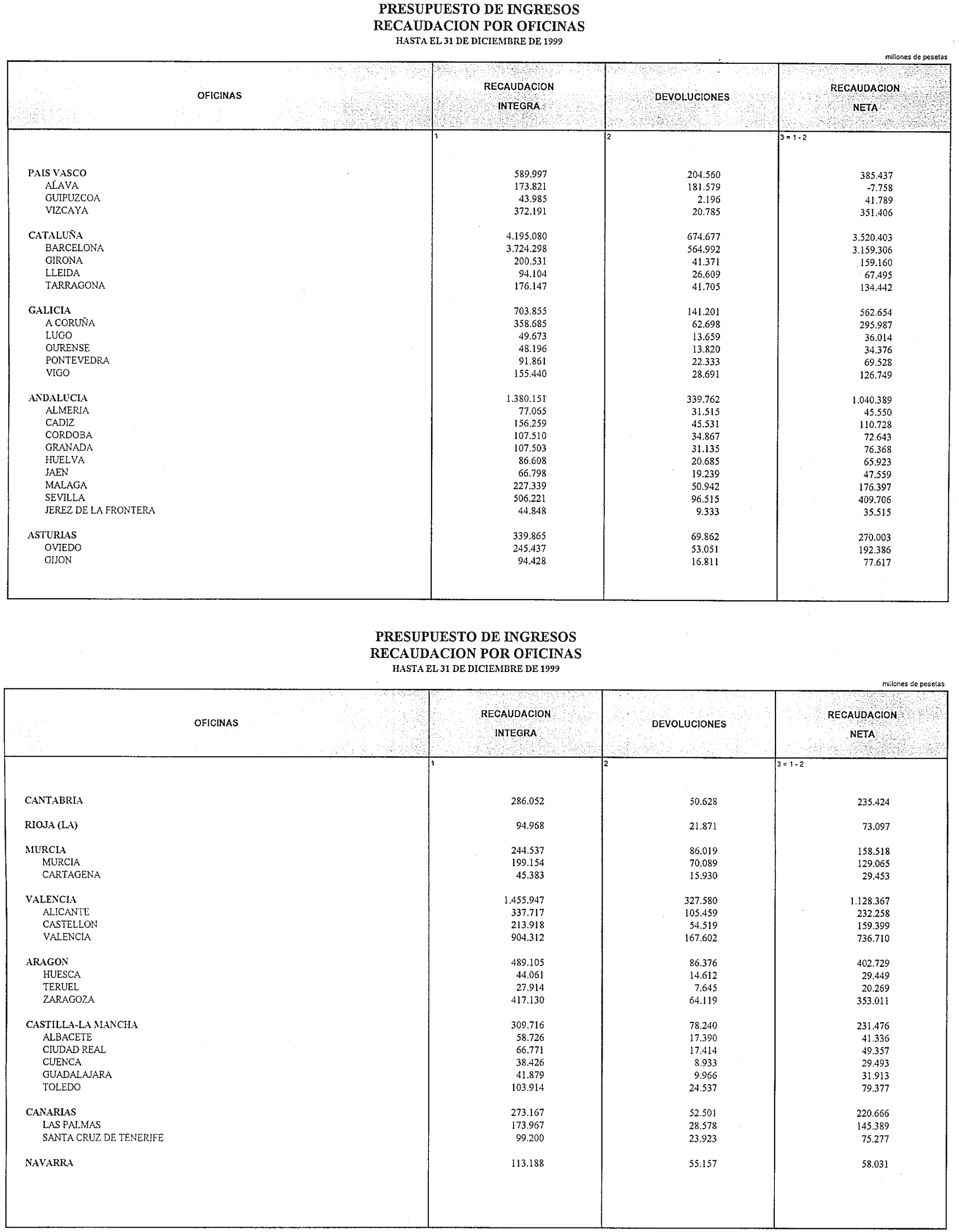 Imagen: /datos/imagenes/disp/2000/84/06724_10225051_image13.png