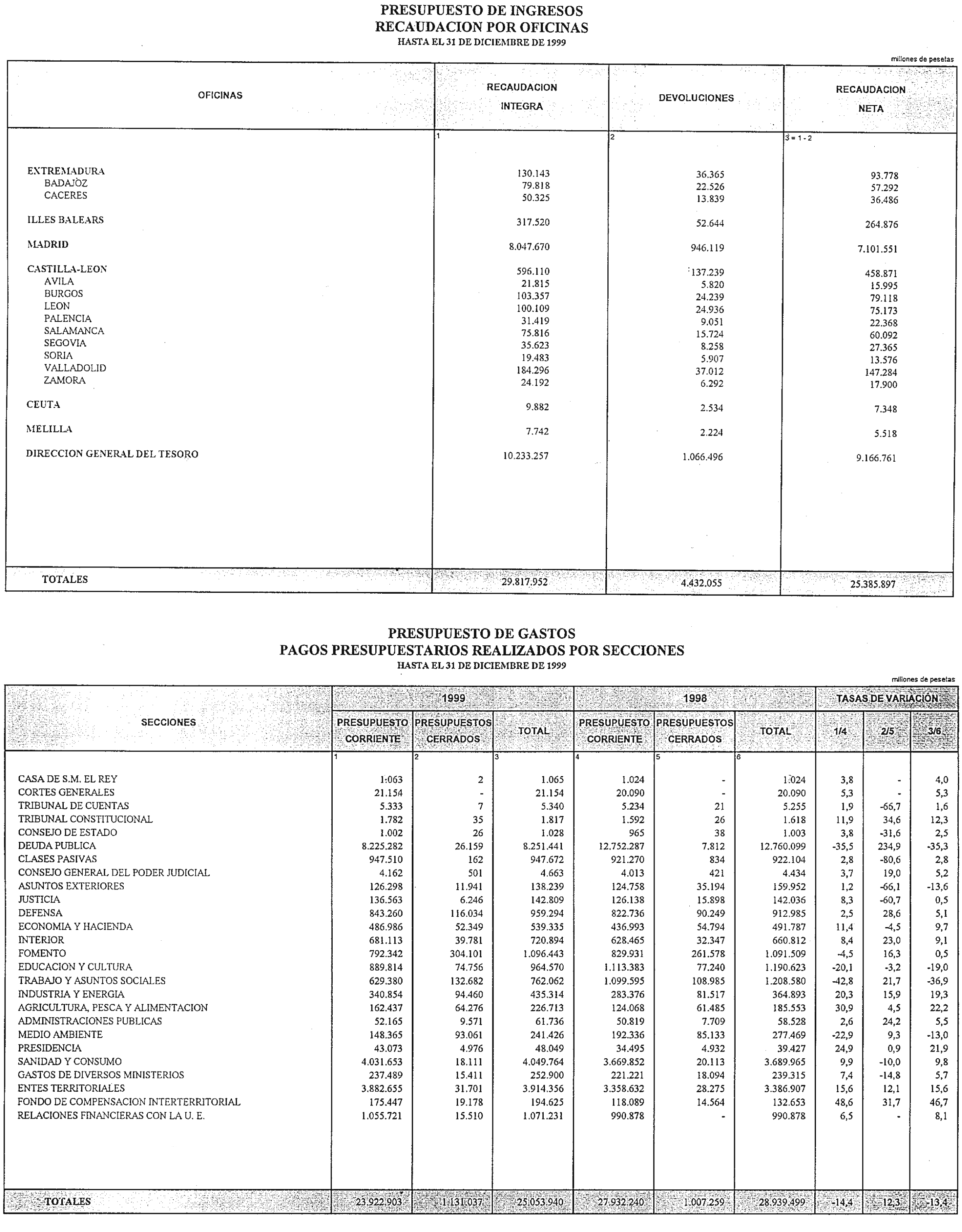 Imagen: /datos/imagenes/disp/2000/84/06724_10225051_image14.png