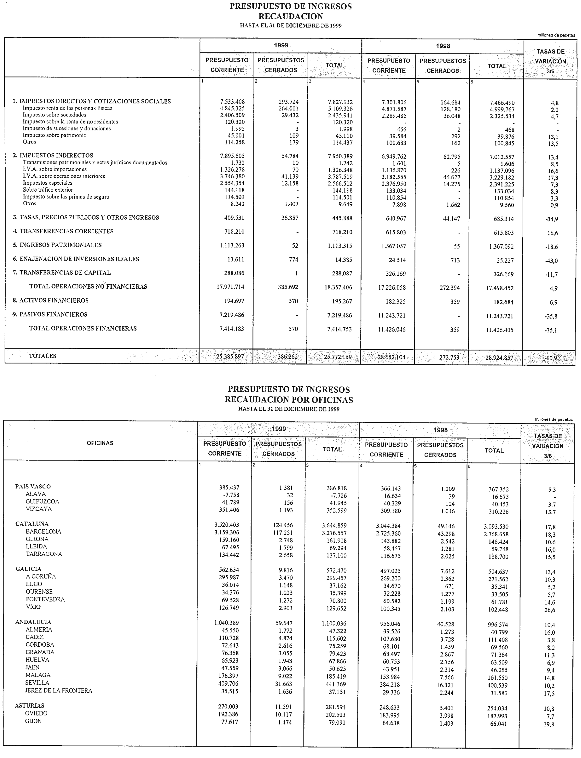 Imagen: /datos/imagenes/disp/2000/84/06724_10225051_image15.png