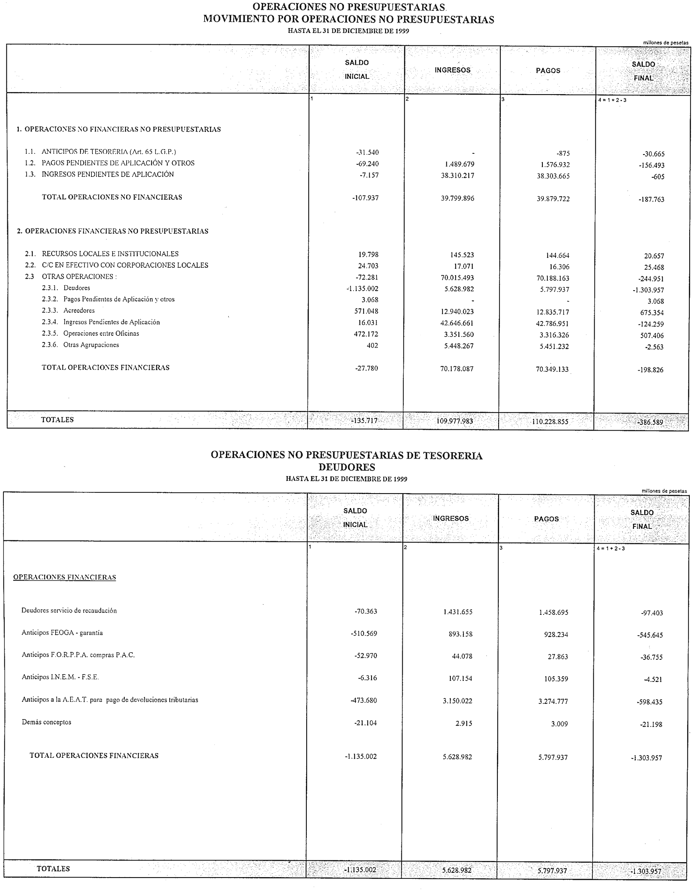 Imagen: /datos/imagenes/disp/2000/84/06724_10225051_image17.png