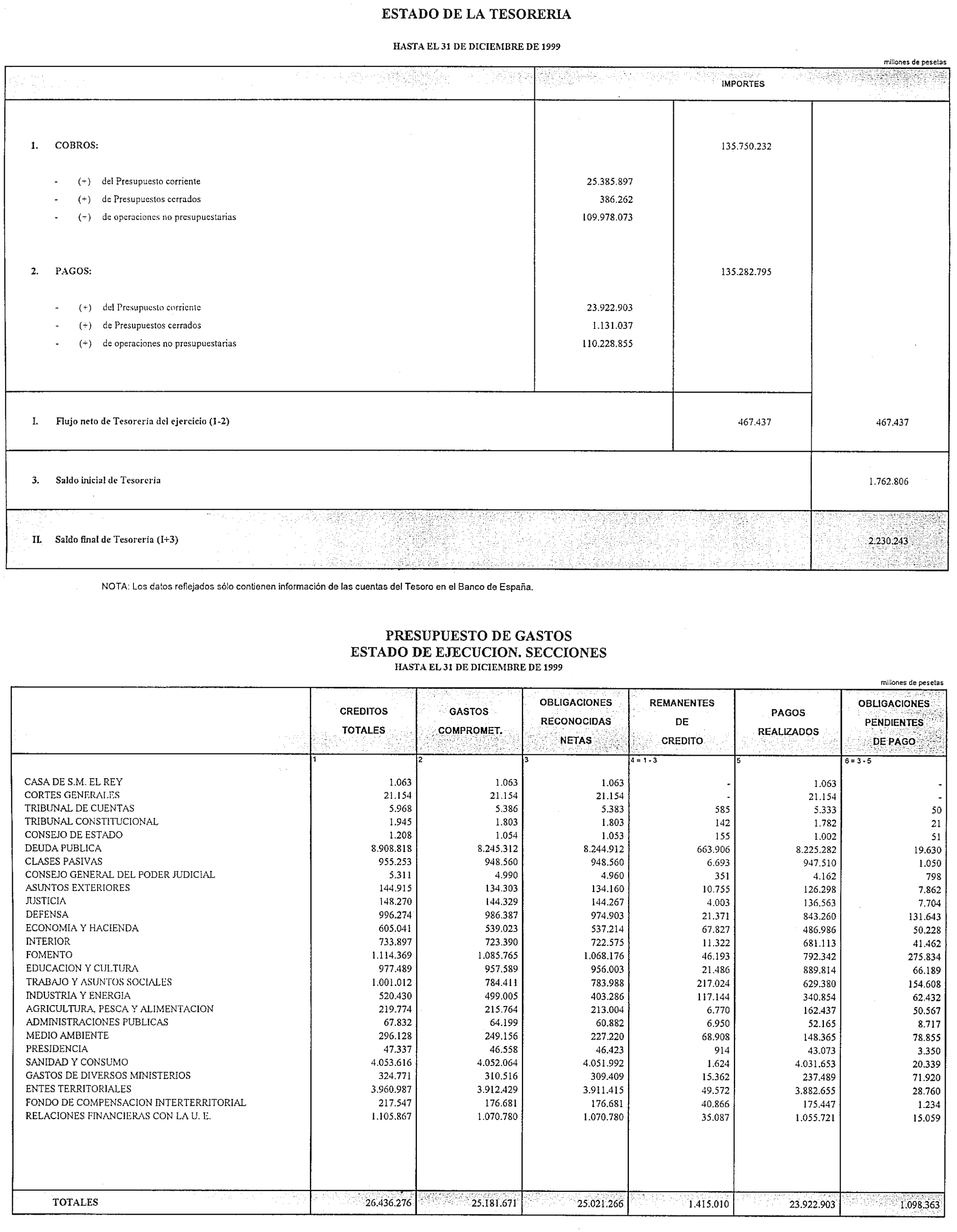 Imagen: /datos/imagenes/disp/2000/84/06724_10225051_image2.png