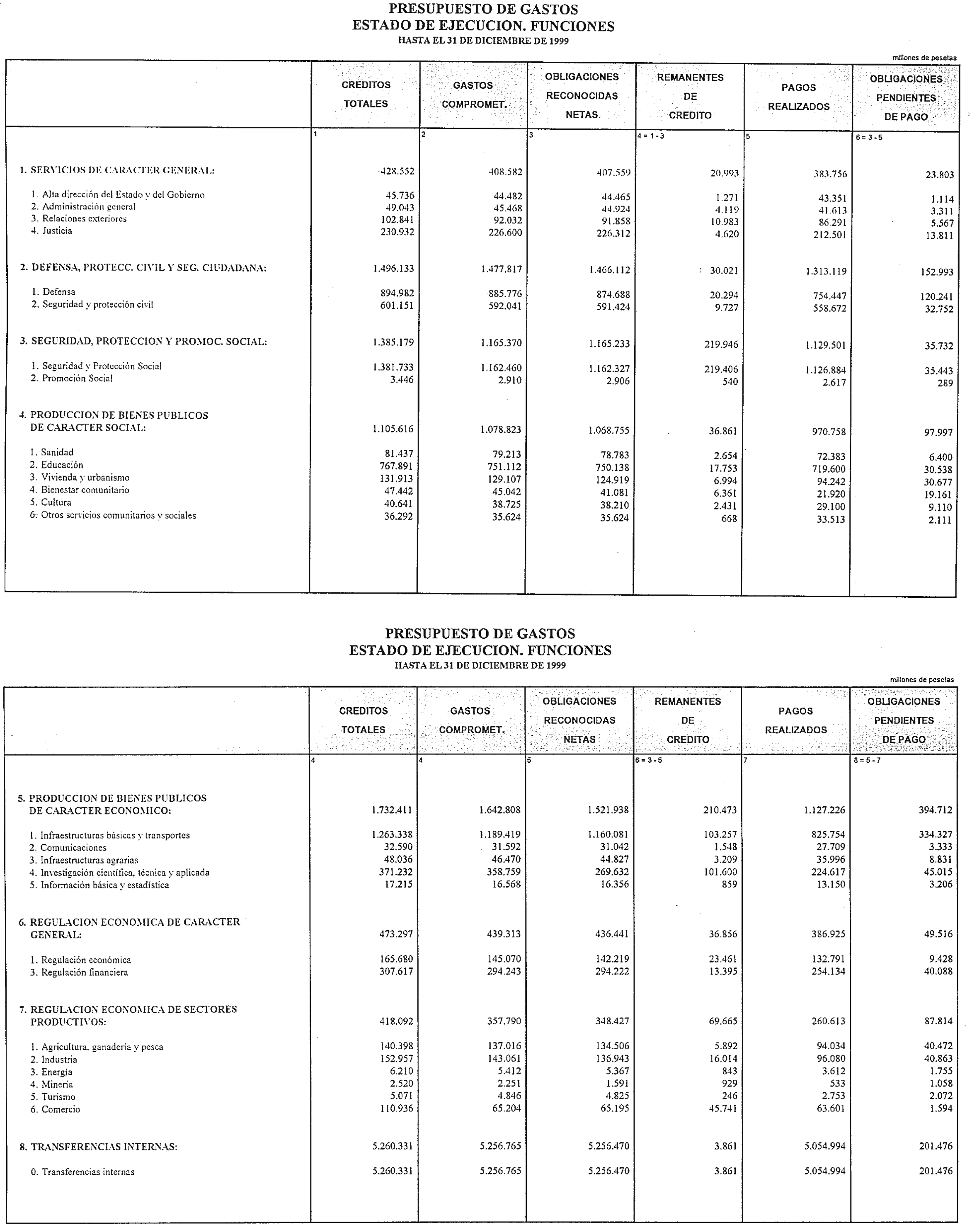 Imagen: /datos/imagenes/disp/2000/84/06724_10225051_image3.png