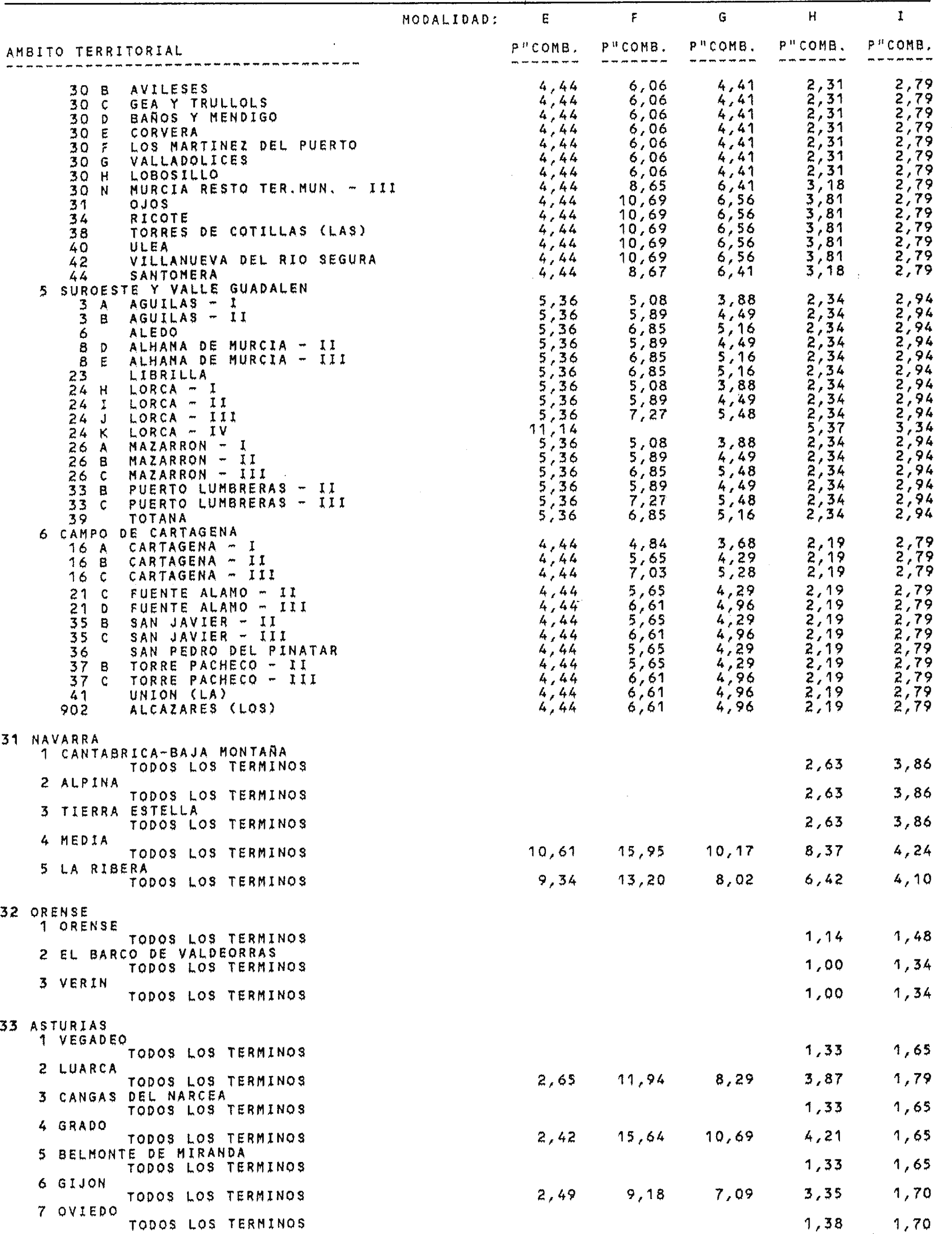 Imagen: /datos/imagenes/disp/2000/87/06873_10225349_image34.png