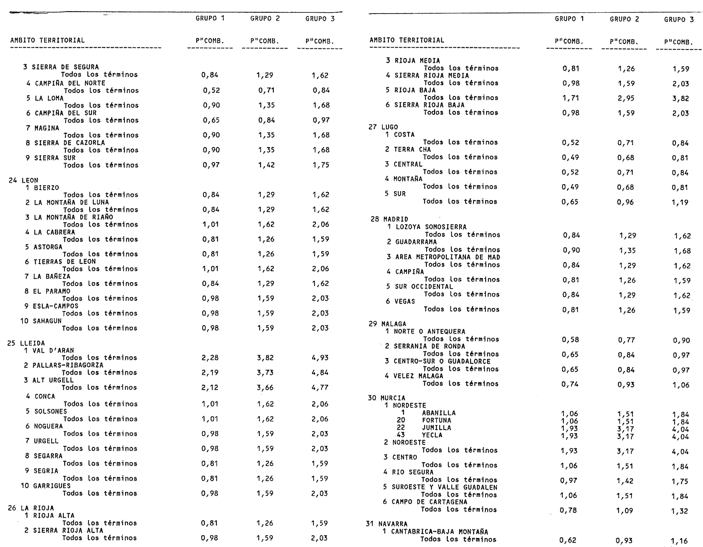 Imagen: /datos/imagenes/disp/2000/87/06873_10225349_image47.png