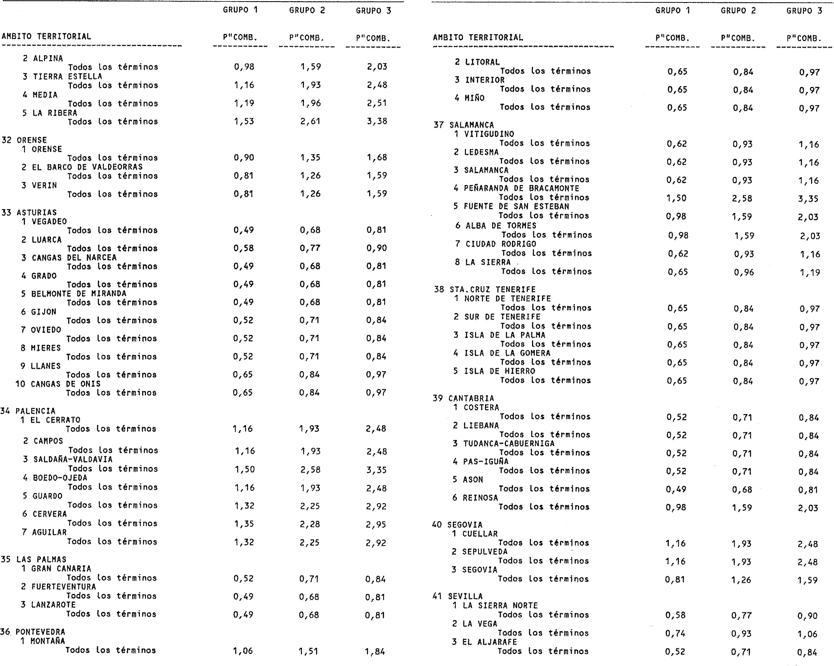 Imagen: /datos/imagenes/disp/2000/87/06873_10225349_image48.png