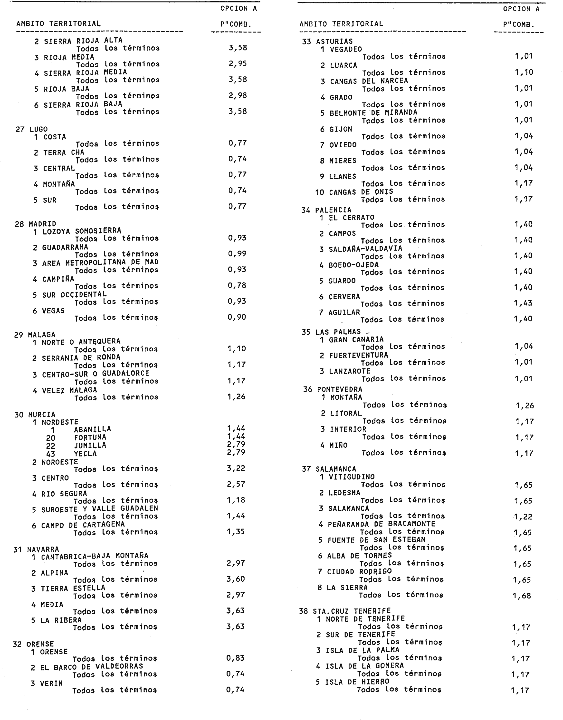 Imagen: /datos/imagenes/disp/2000/87/06873_10225349_image63.png