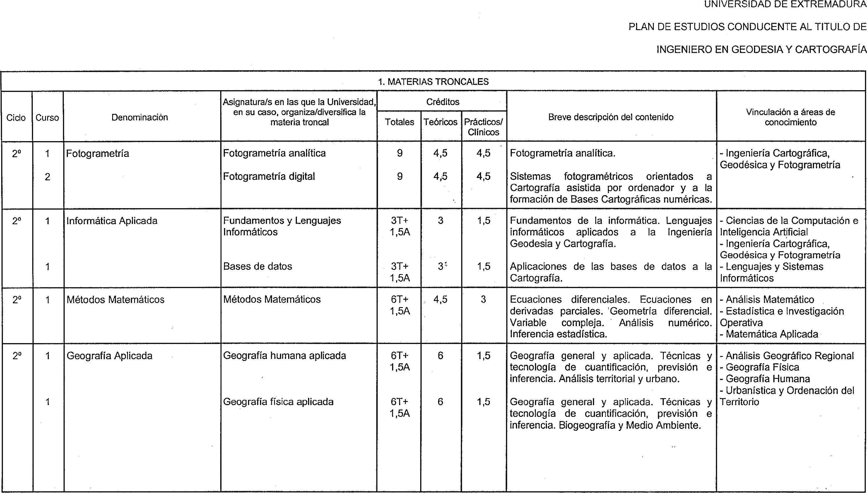 Imagen: /datos/imagenes/disp/2000/92/07270_7088685_image1.png