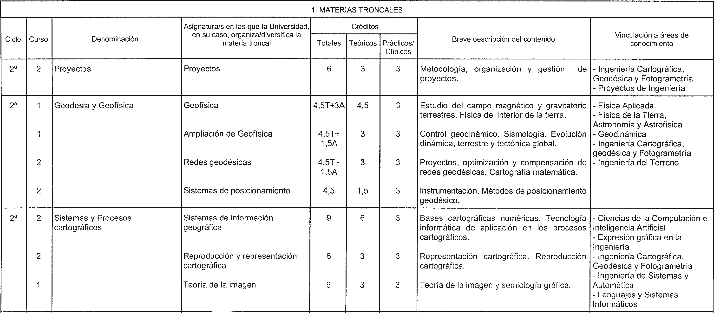 Imagen: /datos/imagenes/disp/2000/92/07270_7088685_image2.png