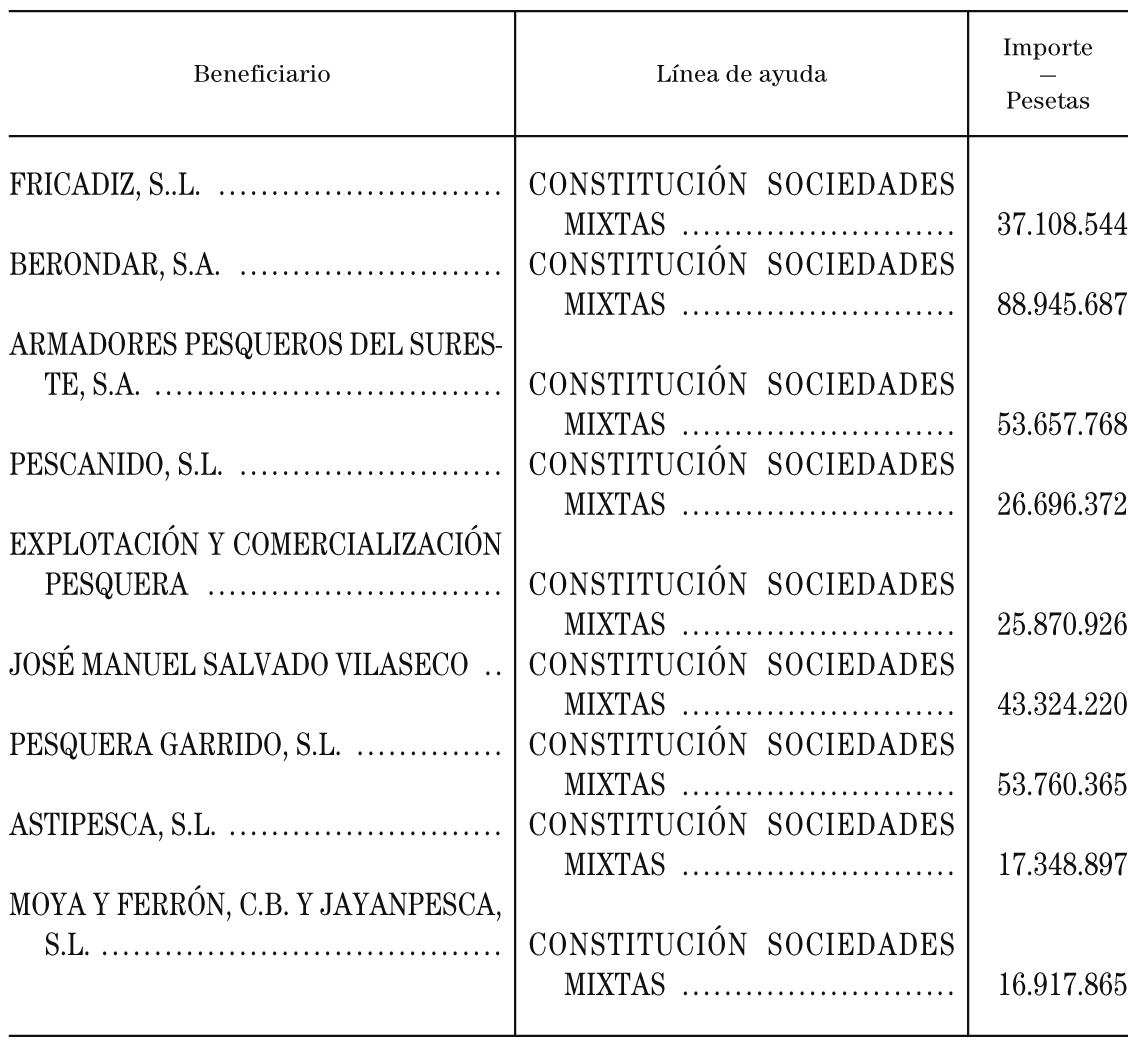 Imagen: /datos/imagenes/disp/2000/93/07338_10242063_image24.png