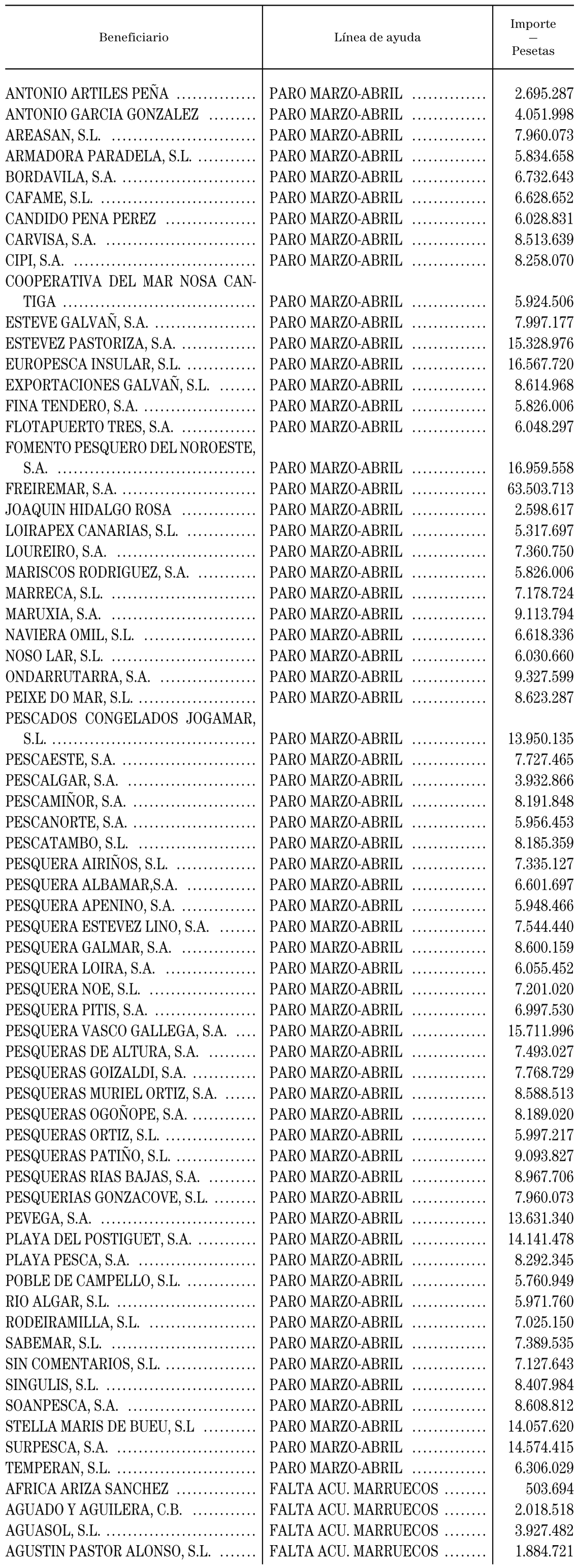 Imagen: /datos/imagenes/disp/2000/93/07338_10242063_image26.png