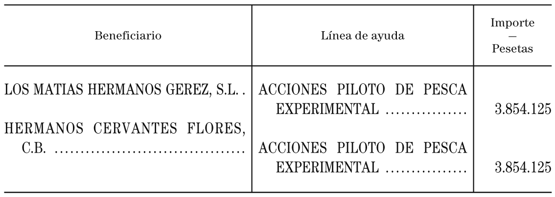 Imagen: /datos/imagenes/disp/2000/93/07338_10242063_image32.png