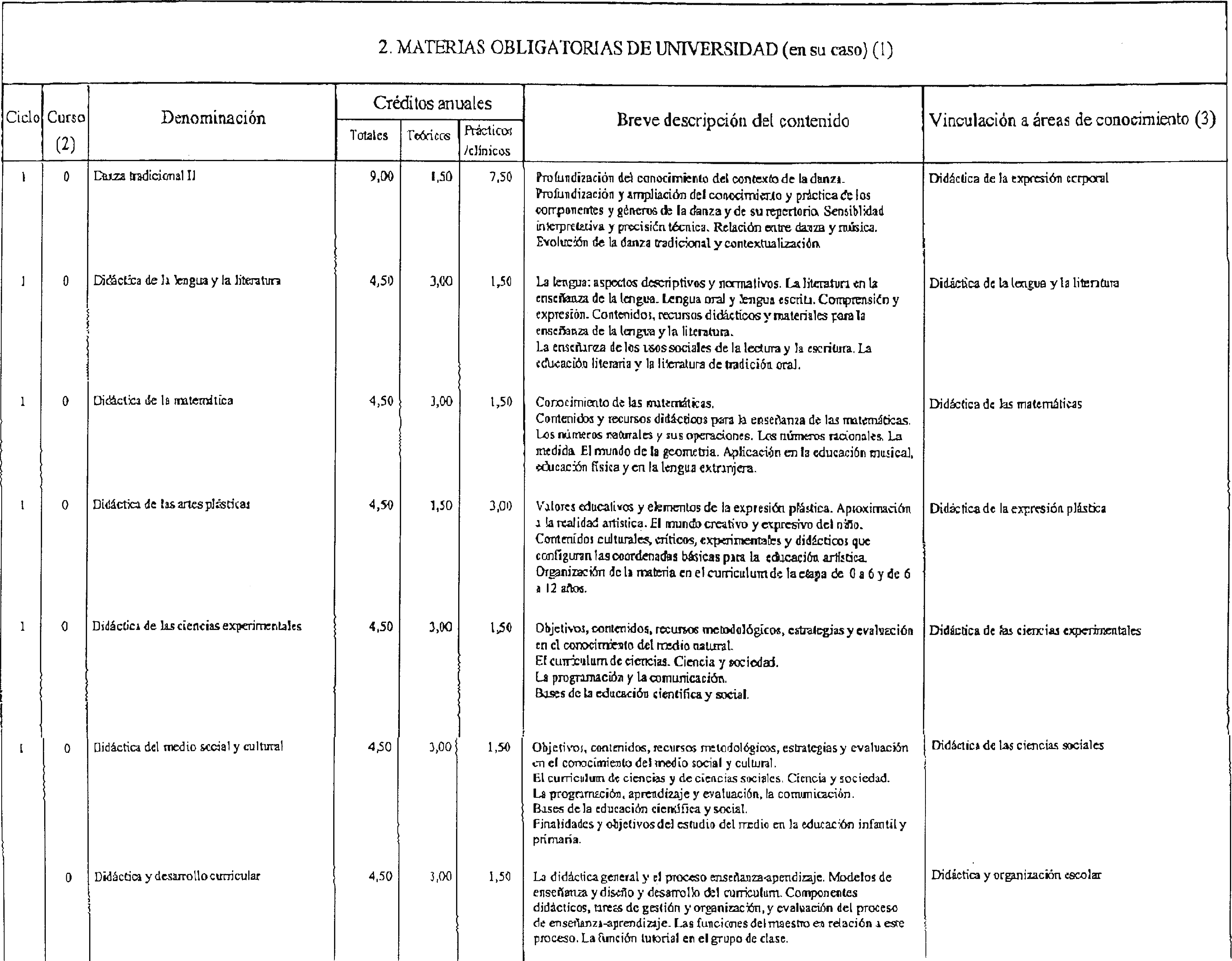 Imagen: /datos/imagenes/disp/2000/93/07346_8478272_image2.png