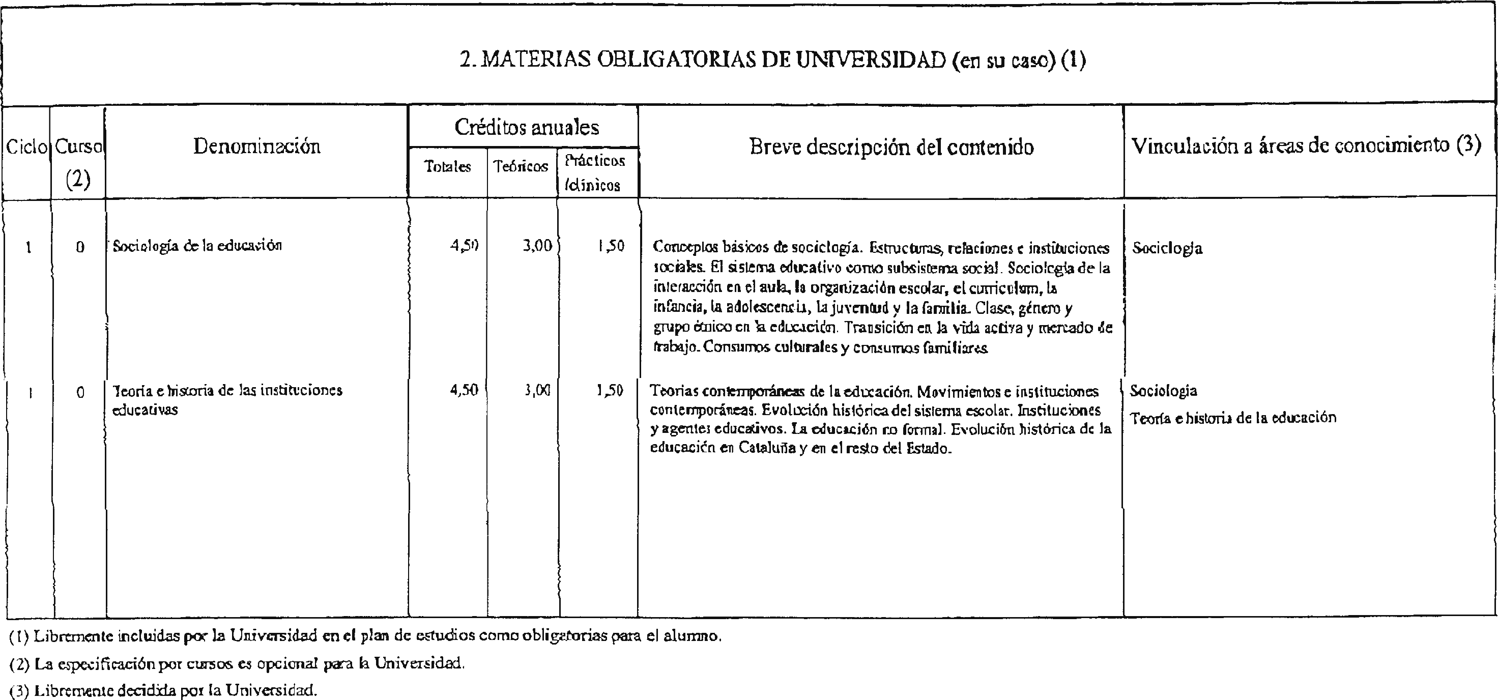 Imagen: /datos/imagenes/disp/2000/93/07346_8478272_image5.png