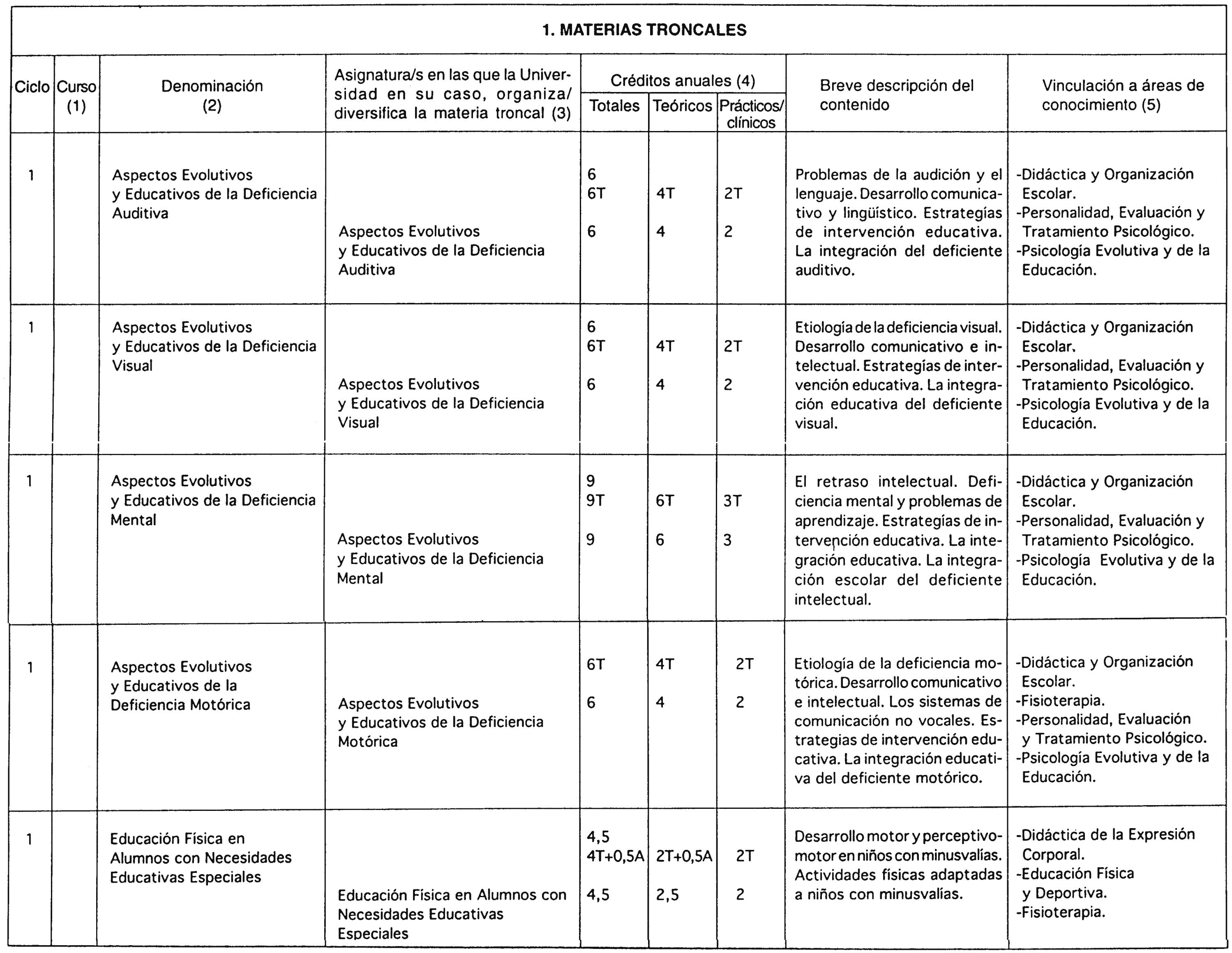 Imagen: /datos/imagenes/disp/2001/10/00806_7412638_image30.png