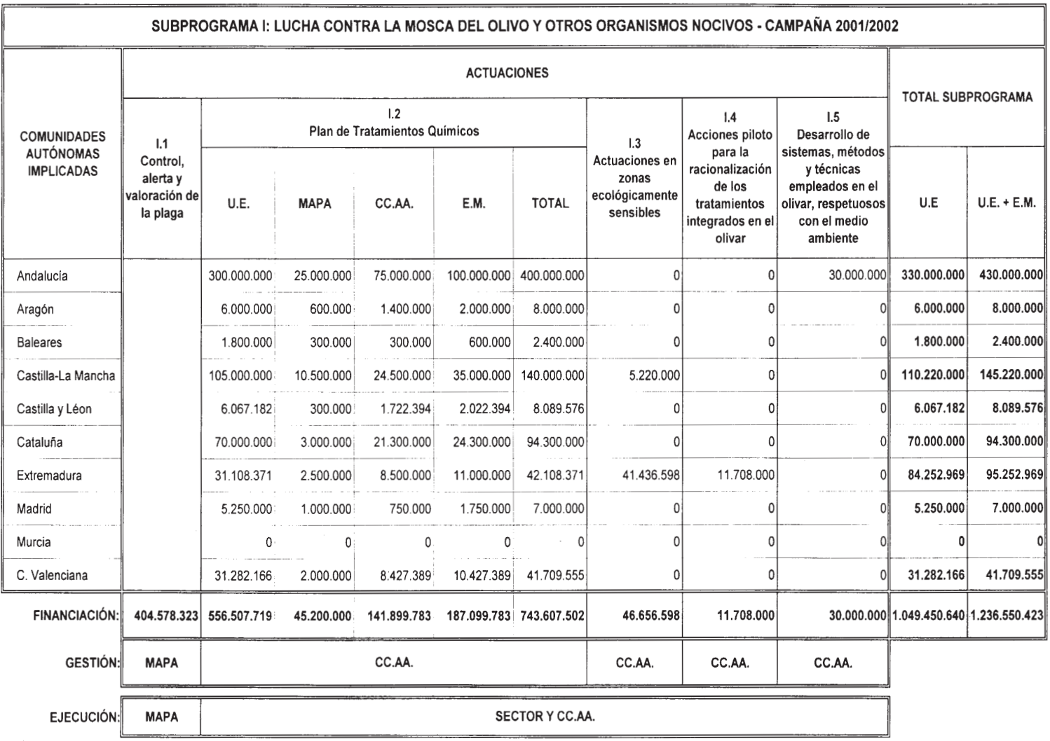 Imagen: /datos/imagenes/disp/2001/102/08356_12142689_image1.png