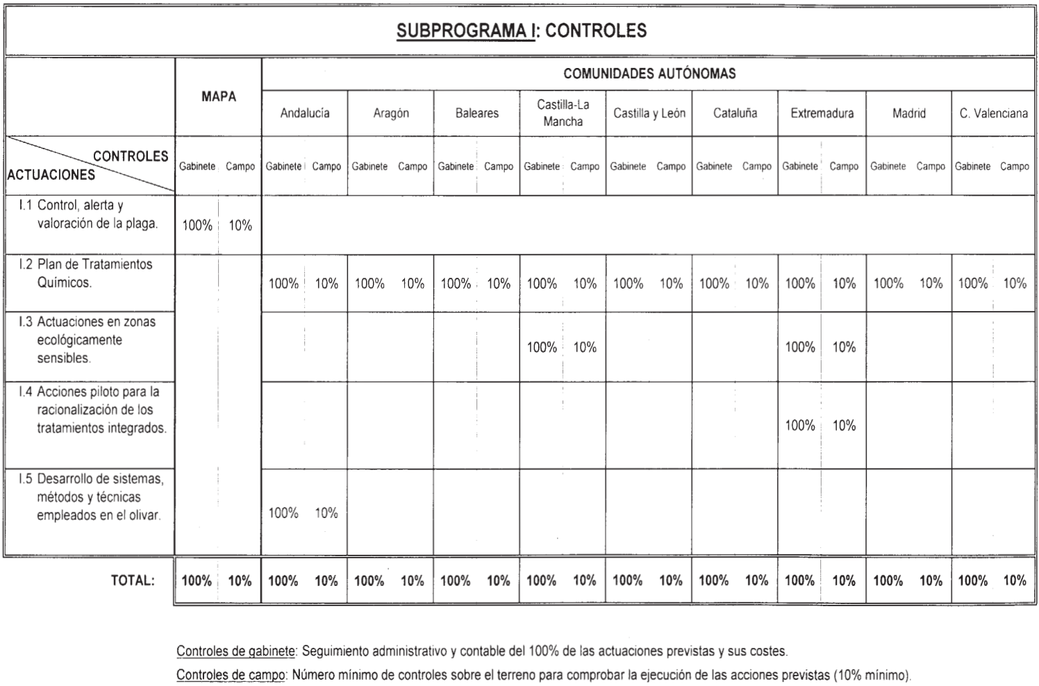 Imagen: /datos/imagenes/disp/2001/102/08356_12142689_image2.png