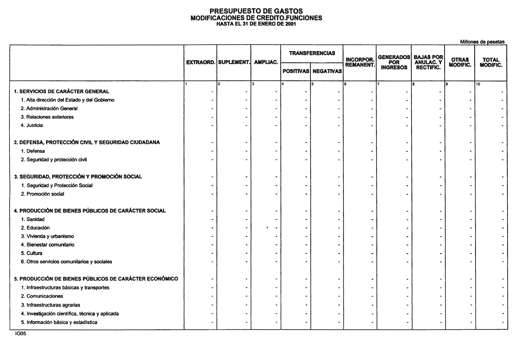 Imagen: /datos/imagenes/disp/2001/106/08589_12149108_image11.png