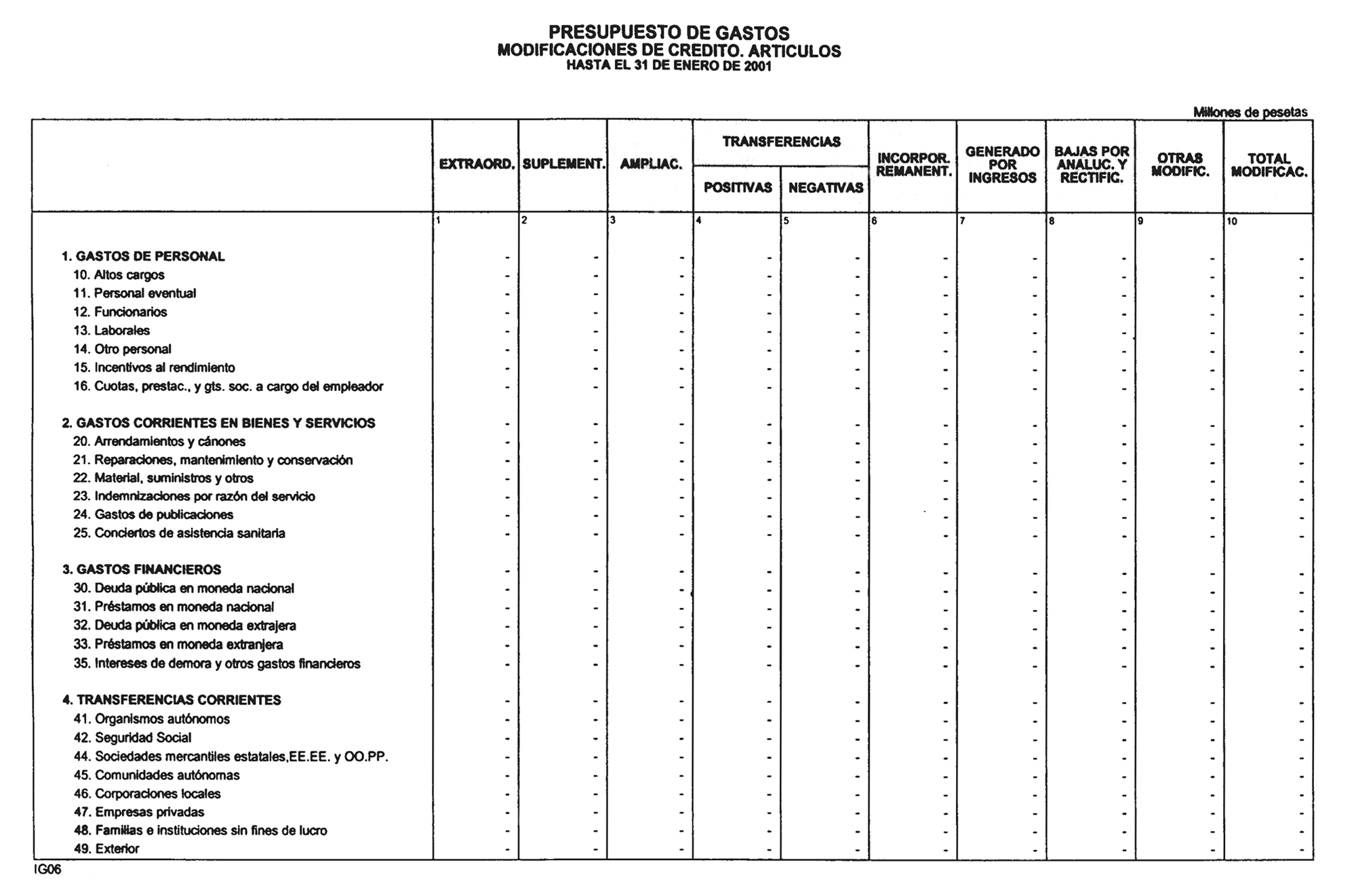 Imagen: /datos/imagenes/disp/2001/106/08589_12149108_image13.png