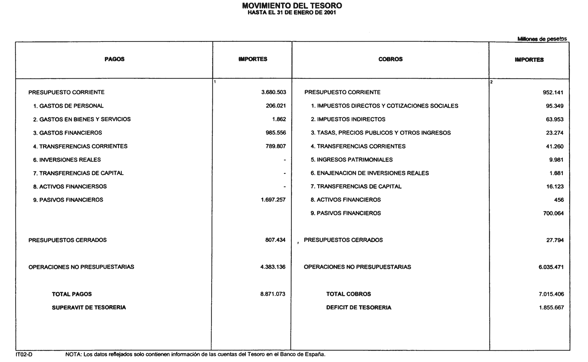 Imagen: /datos/imagenes/disp/2001/106/08589_12149108_image2.png