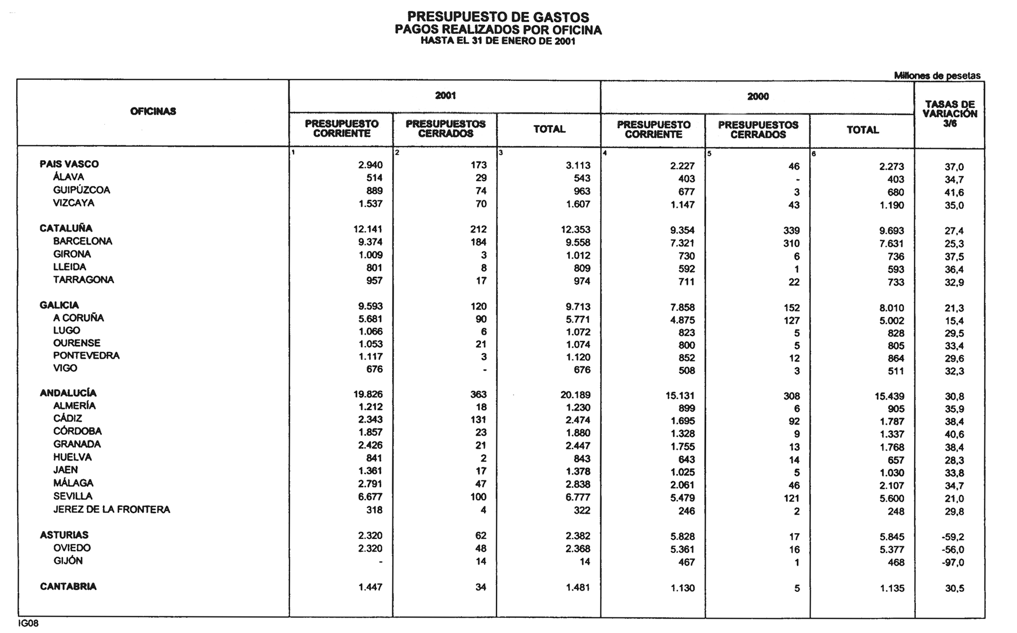 Imagen: /datos/imagenes/disp/2001/106/08589_12149108_image20.png
