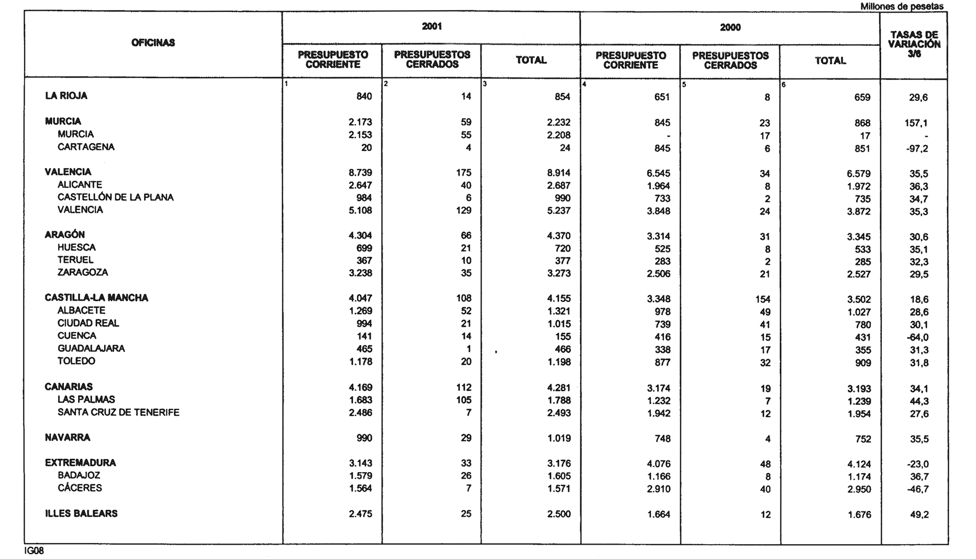 Imagen: /datos/imagenes/disp/2001/106/08589_12149108_image21.png